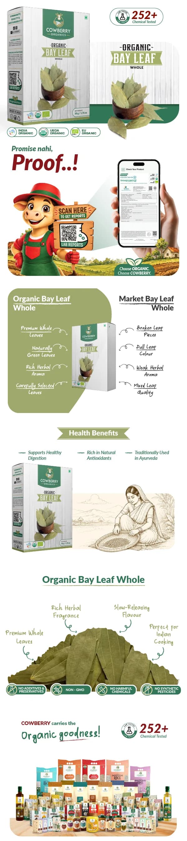 Organic Bay Leaf banner