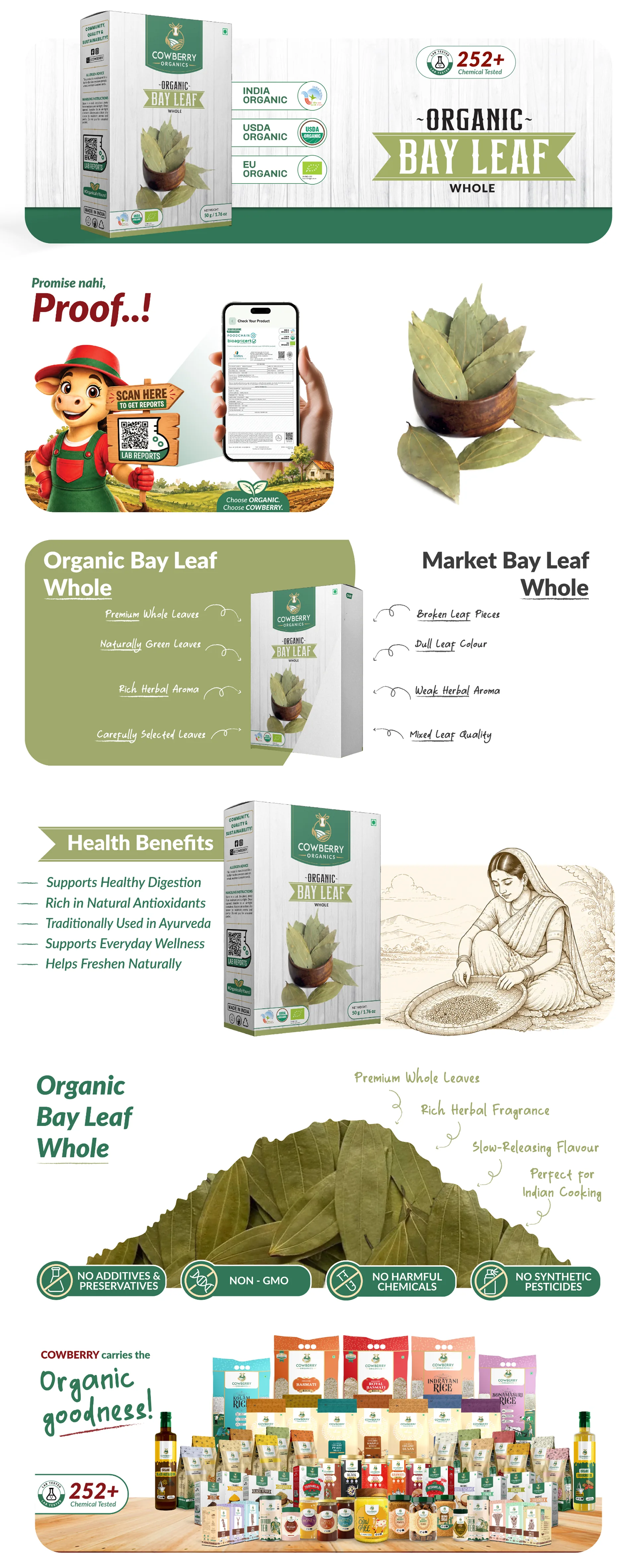 Organic Bay Leaf banner