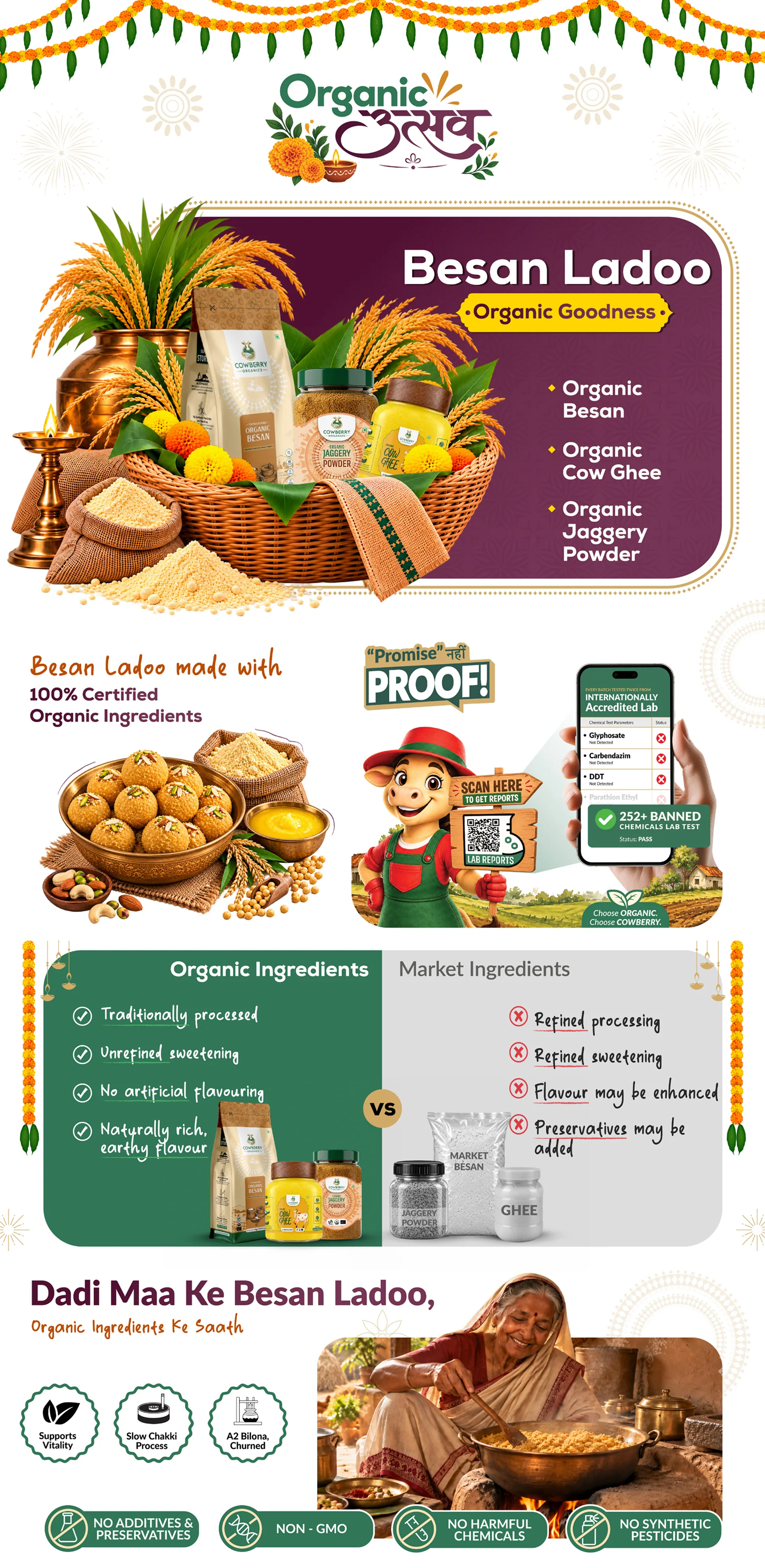 Organic Besan Ladoo Combo | Besan, A2 Cow Ghee & Jaggery Powder banner