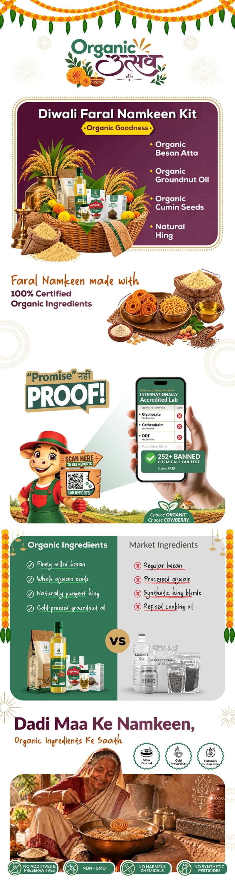 Organic Diwali Faral Namkeen Kit | Besan, Ajwain, Hing, Toofanilal & Groundnut Oil banner