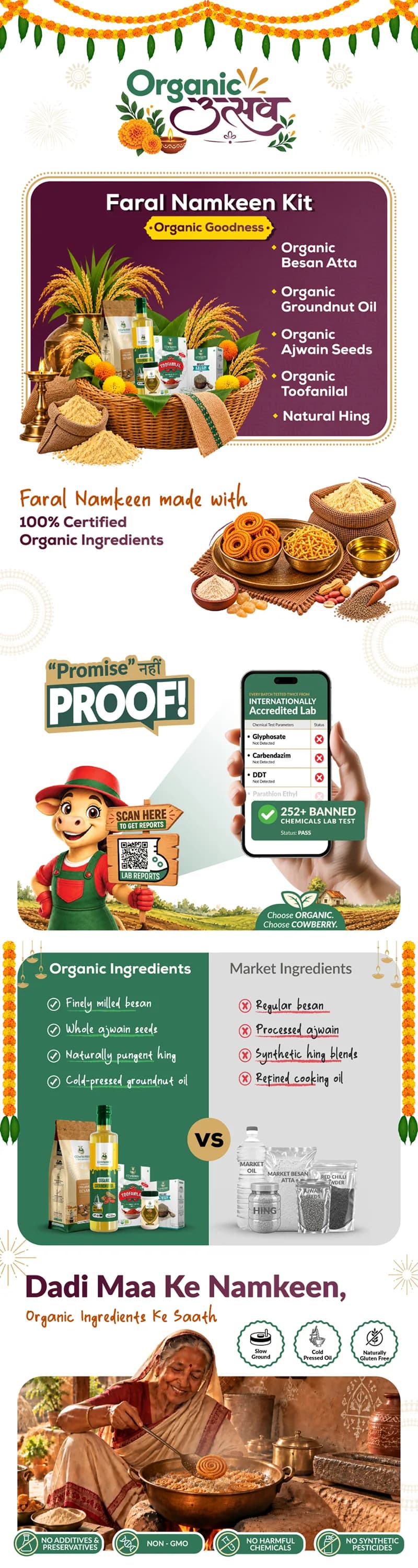 Organic Faral Namkeen Combo | Besan, Groundnut Oil, Toofanilal, Ajwain & Natural Hing banner