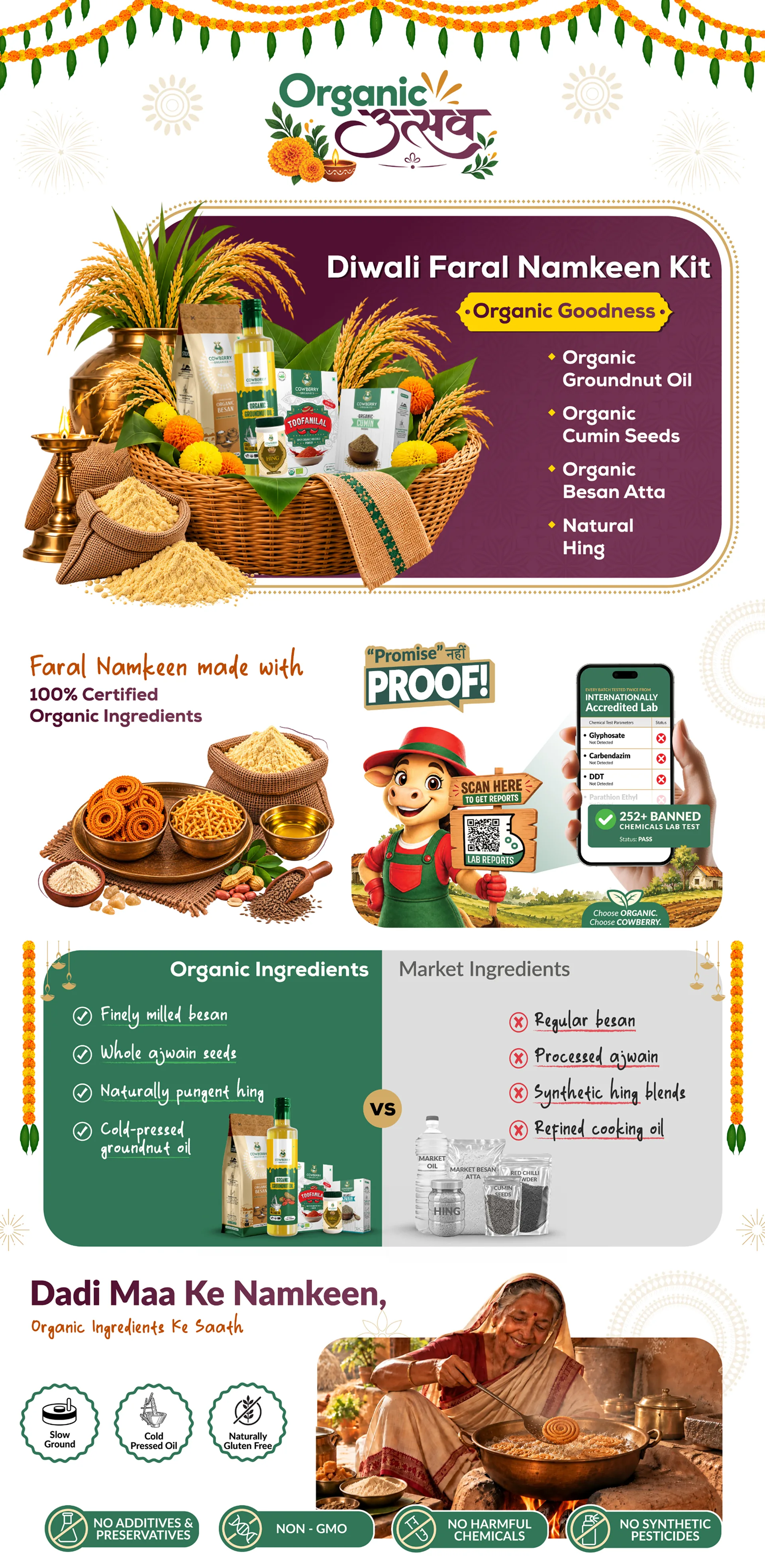Organic Diwali Faral Namkeen Kit | Besan, Ajwain, Hing, Toofanilal & Groundnut Oil banner