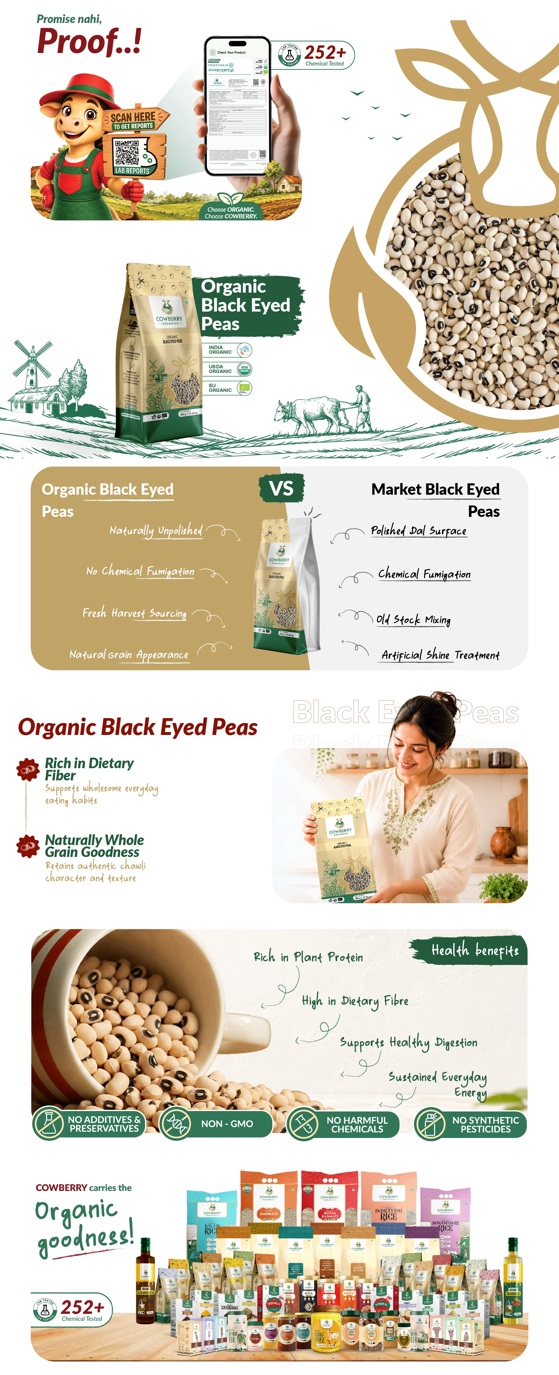 Organic Black Eyed Peas (Lobia) banner