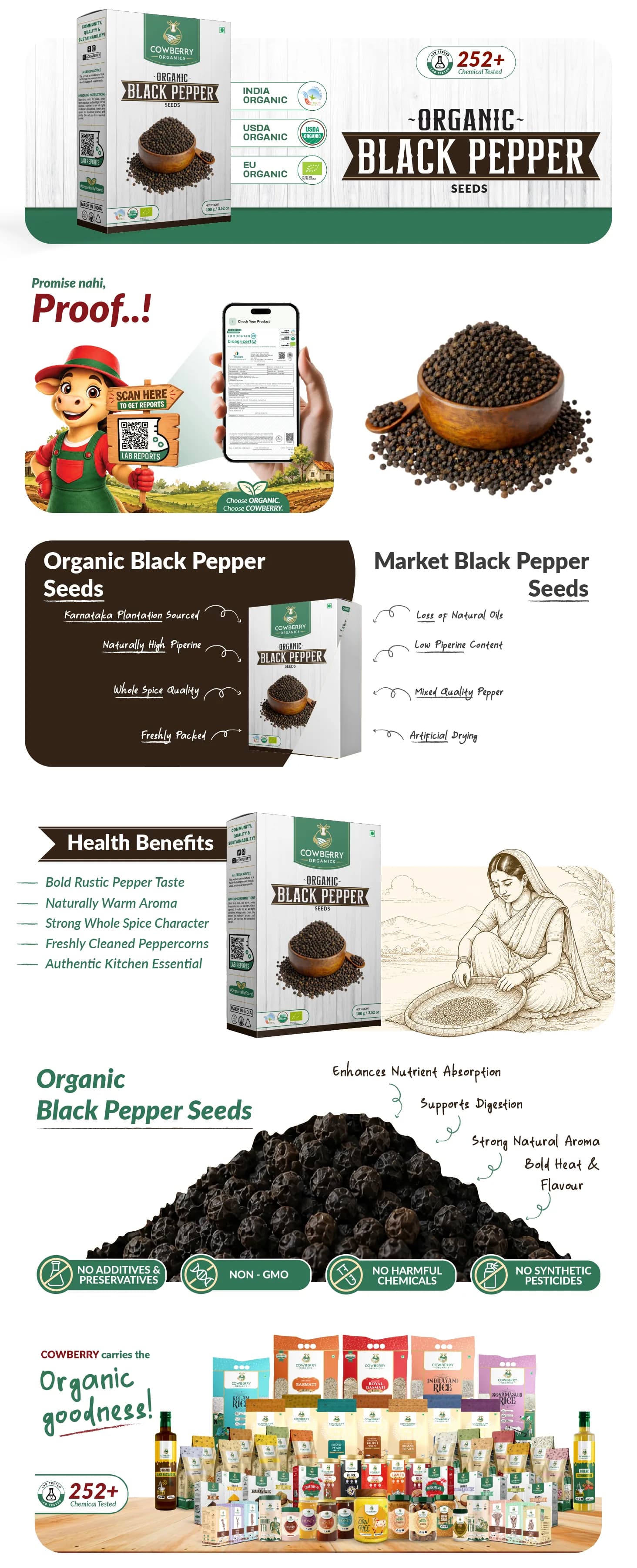 Organic Black Pepper banner