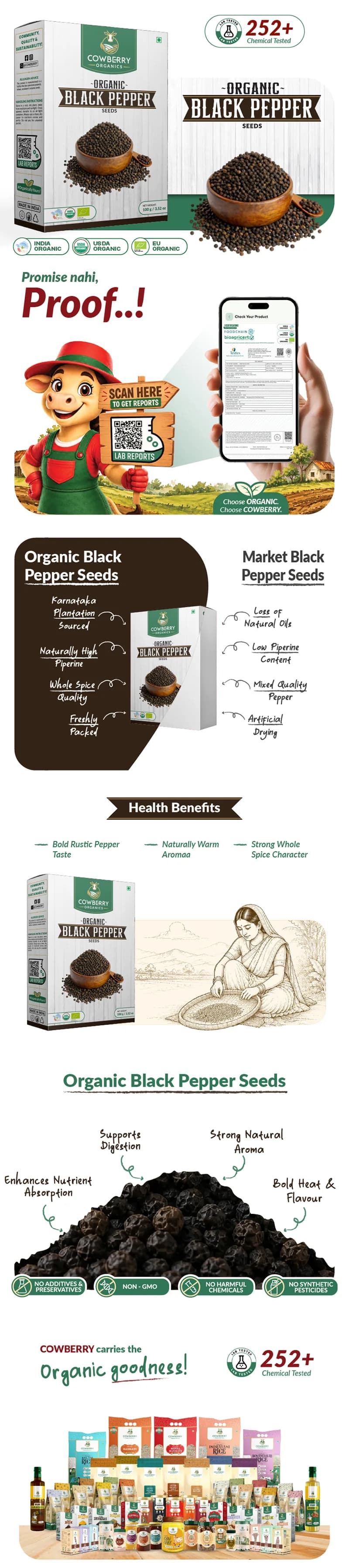 Organic Black Pepper banner
