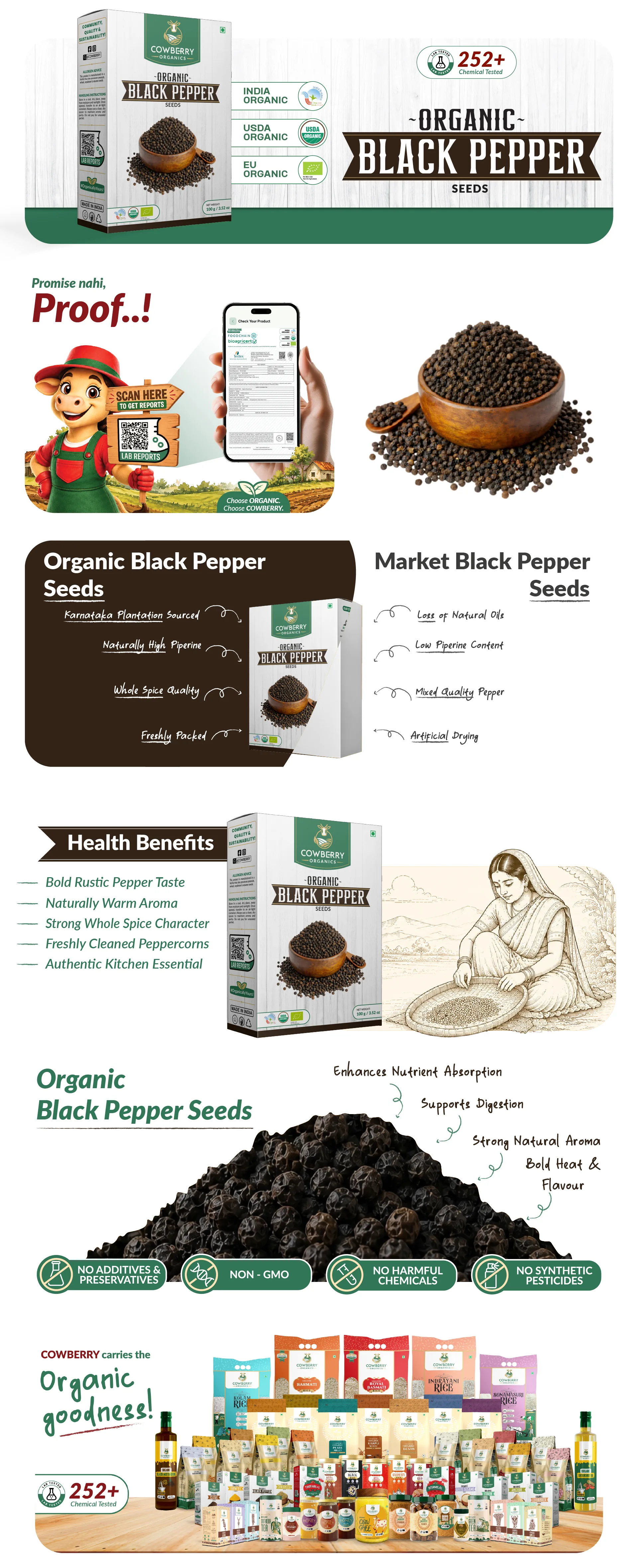 Organic Black Pepper banner