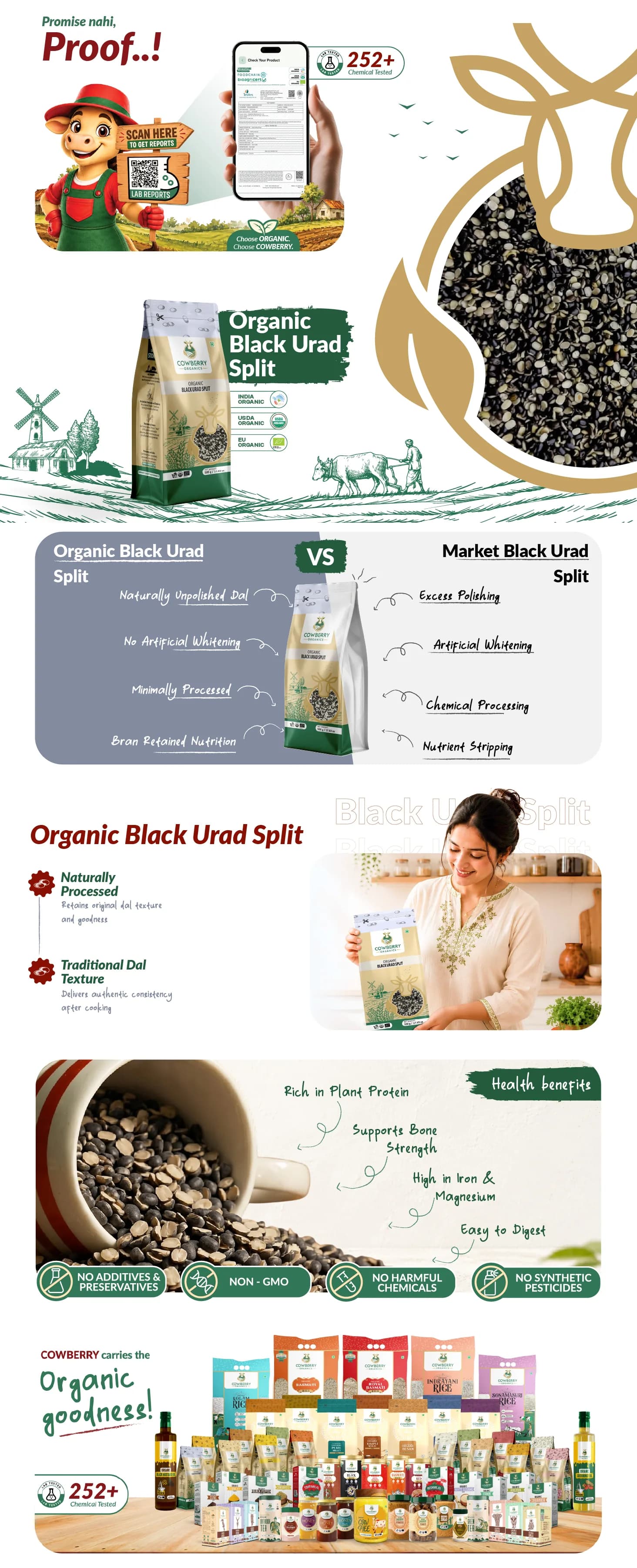 Organic Black Urad Split banner