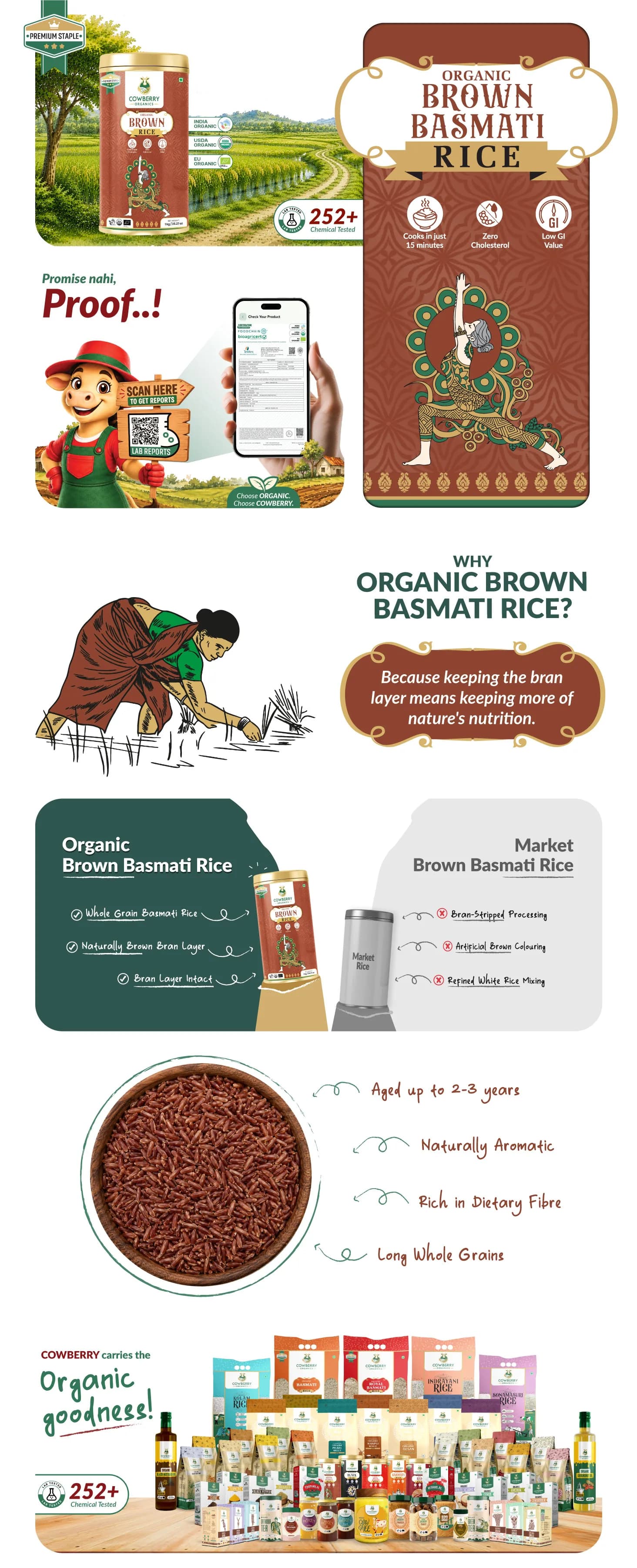 Organic Brown Basmati Rice banner