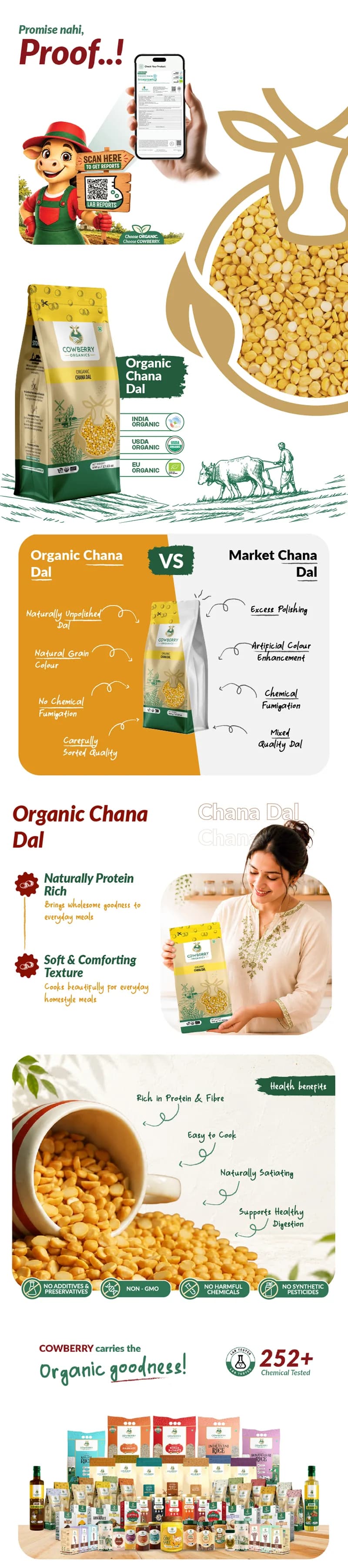 Organic Chana Dal banner
