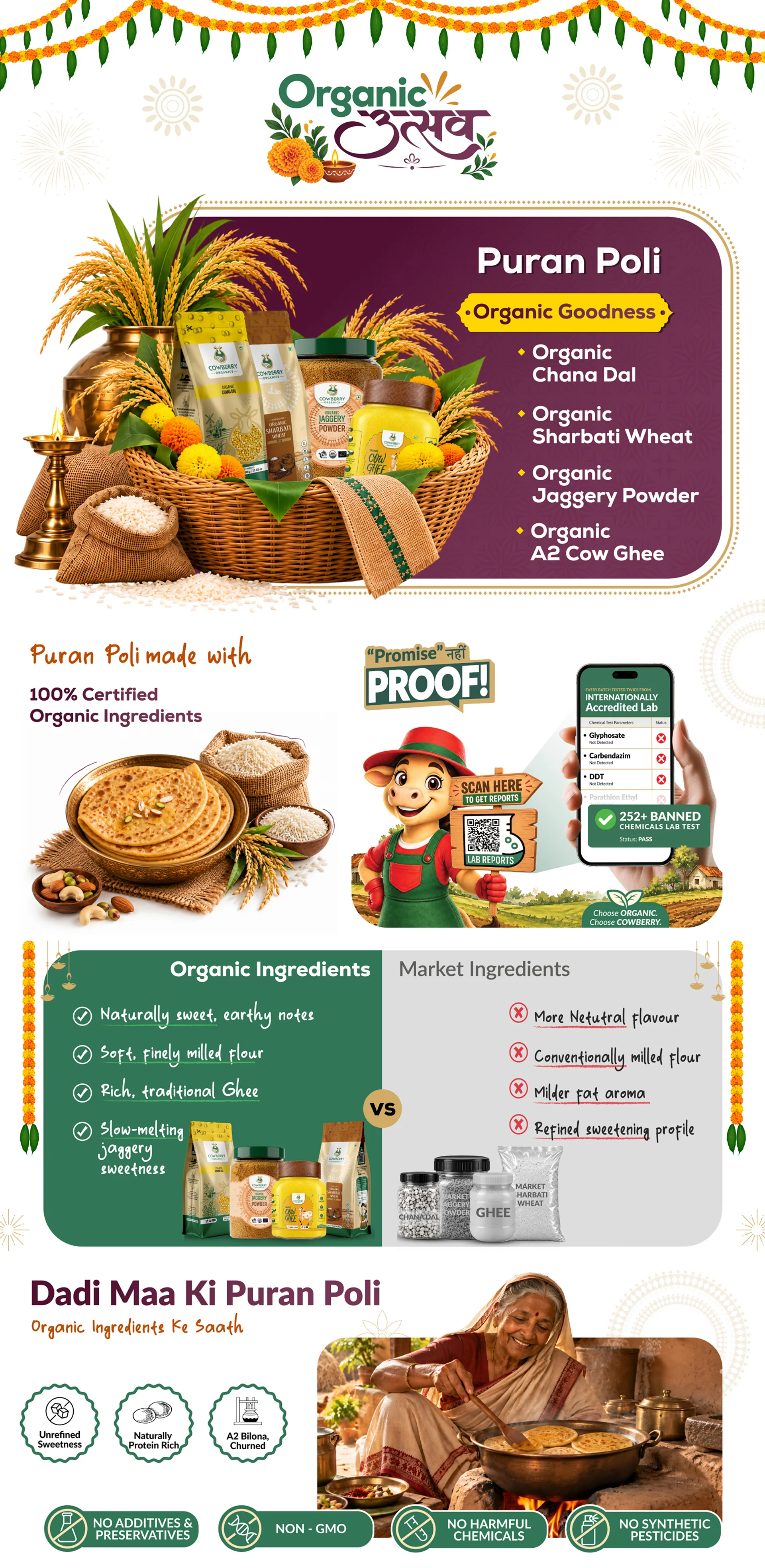 Organic Puran Poli Kit | Organic Chana Dal, Sharbati Wheat Flour, A2 Cow Ghee & Jaggery Powder banner