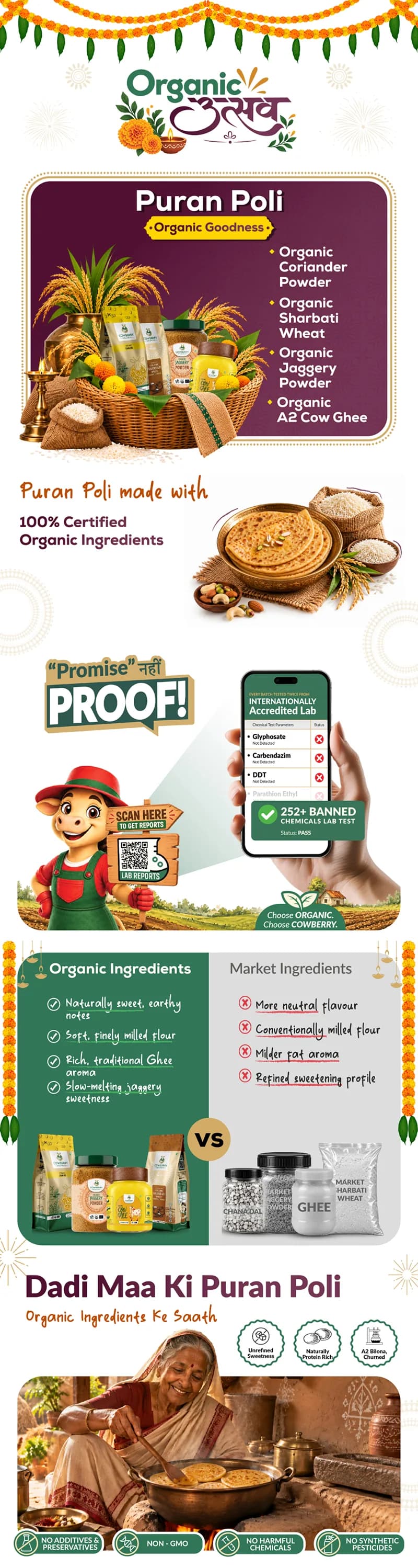 Organic Puran Poli Kit | Organic Chana Dal, Sharbati Wheat Flour, A2 Cow Ghee & Jaggery Powder banner