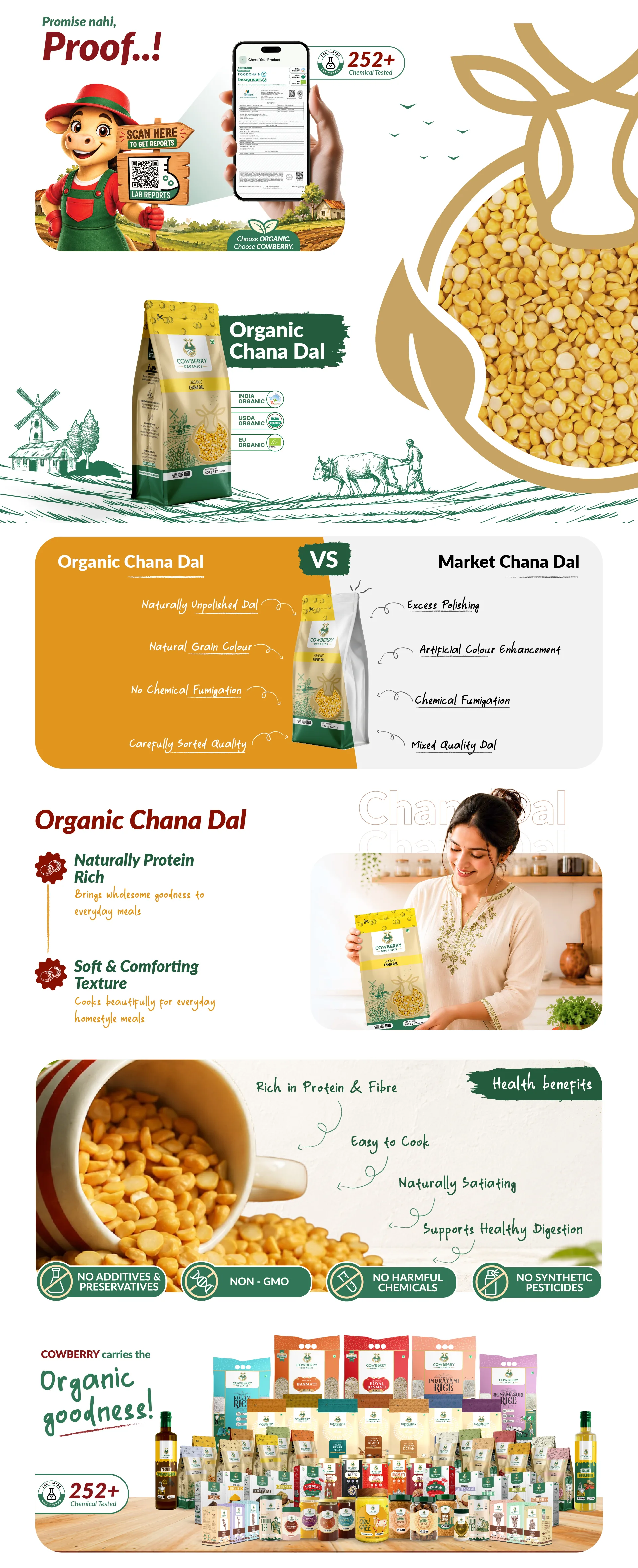 Organic Chana Dal banner