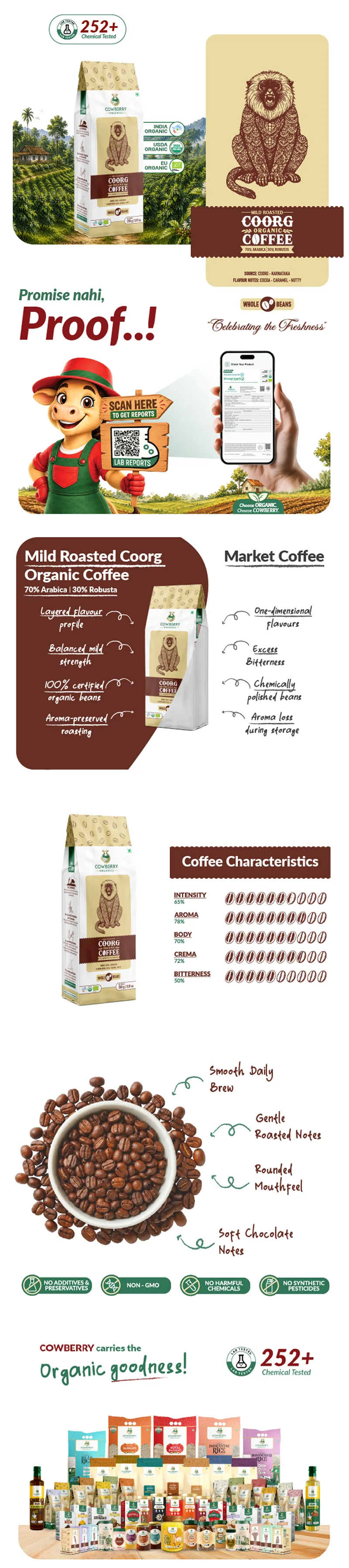 Organic Coffee Beans | 70% Arabica, 30% Robusta | Mild Roast banner