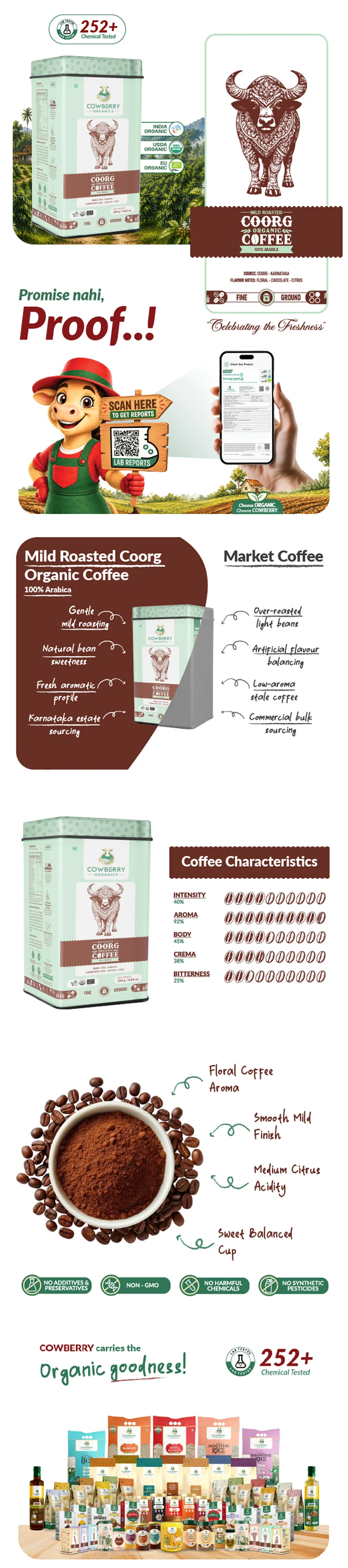 Organic Coffee Powder | 100% Arabica | Mild Roast banner