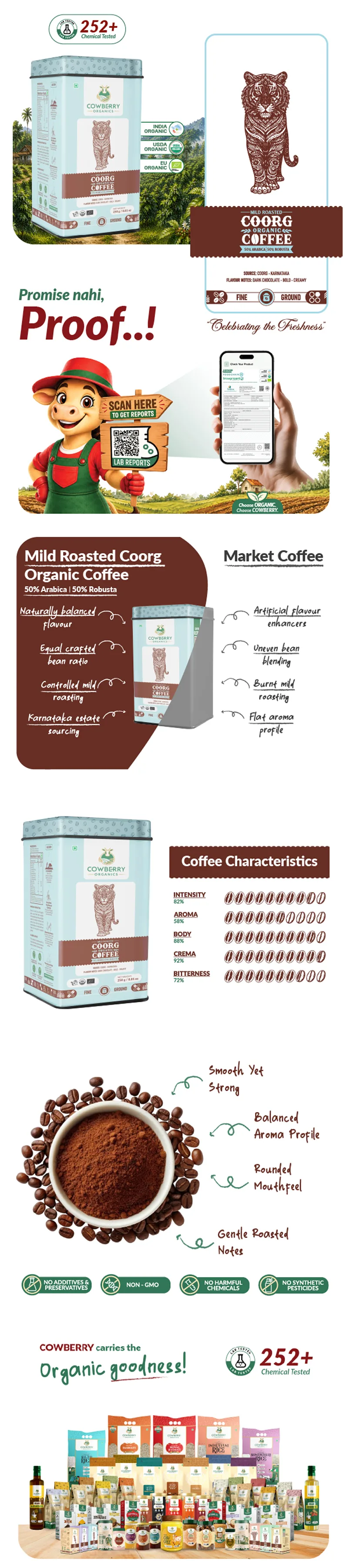 Organic Coffee Powder | 50% Arabica, 50% Robusta | Mild Roast banner