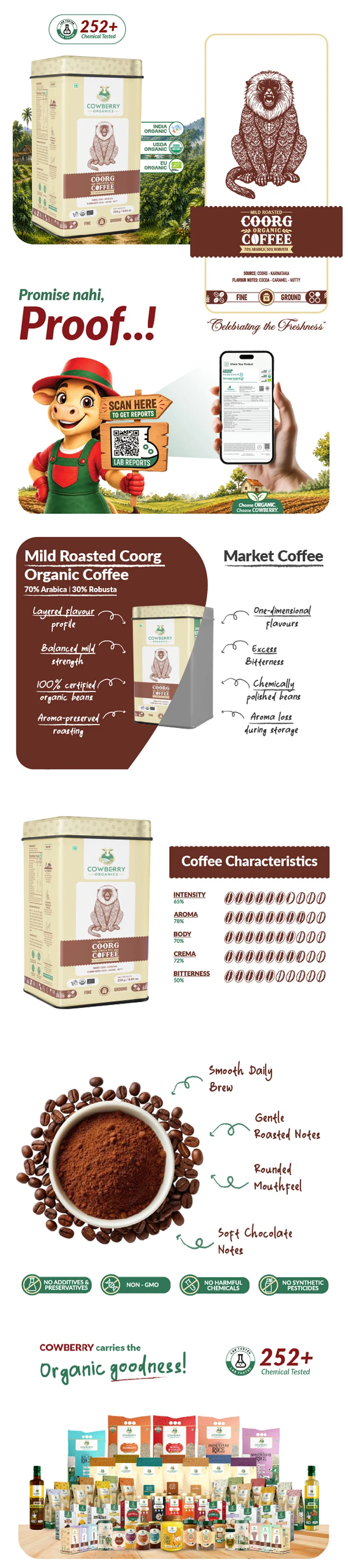 Organic Coffee Powder | 70% Arabica, 30% Robusta | Mild Roast banner