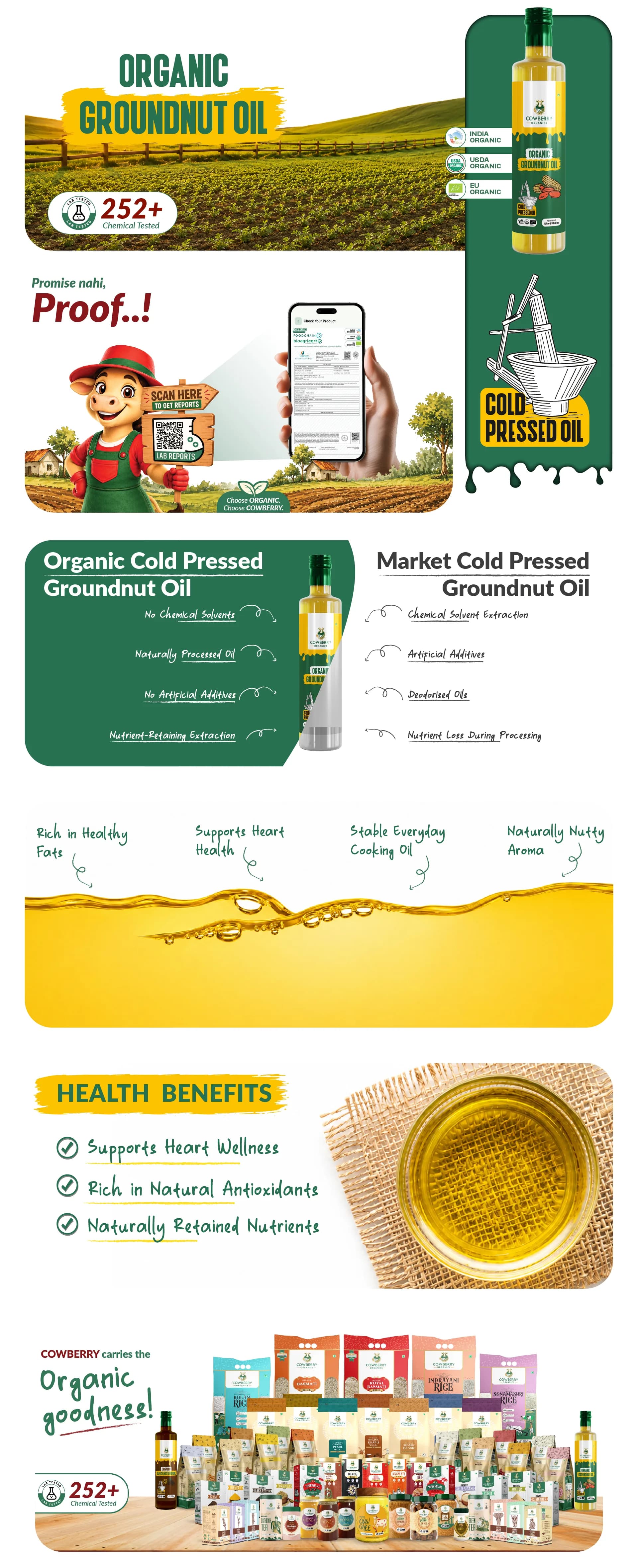 Organic Cold Pressed Groundnut Oil banner