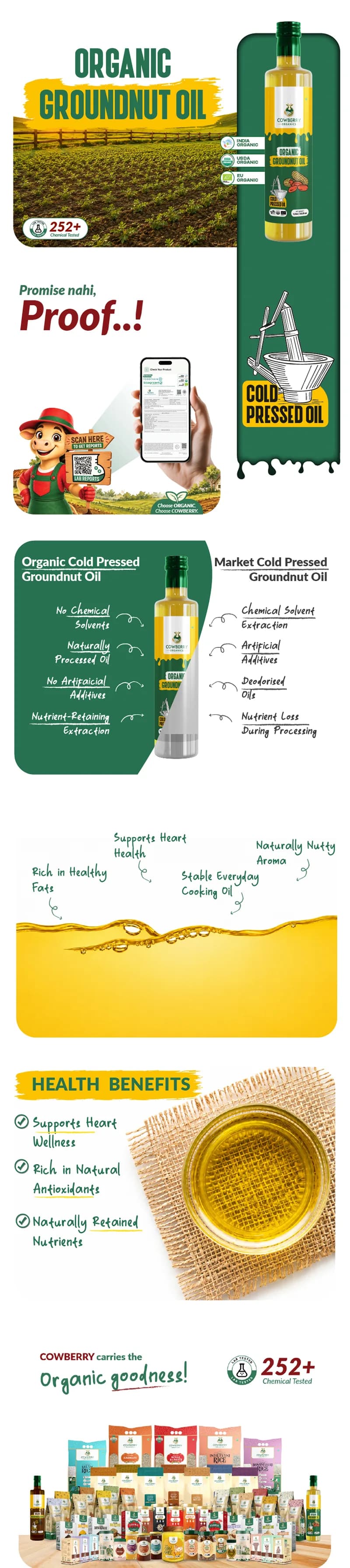 Organic Cold Pressed Groundnut Oil banner