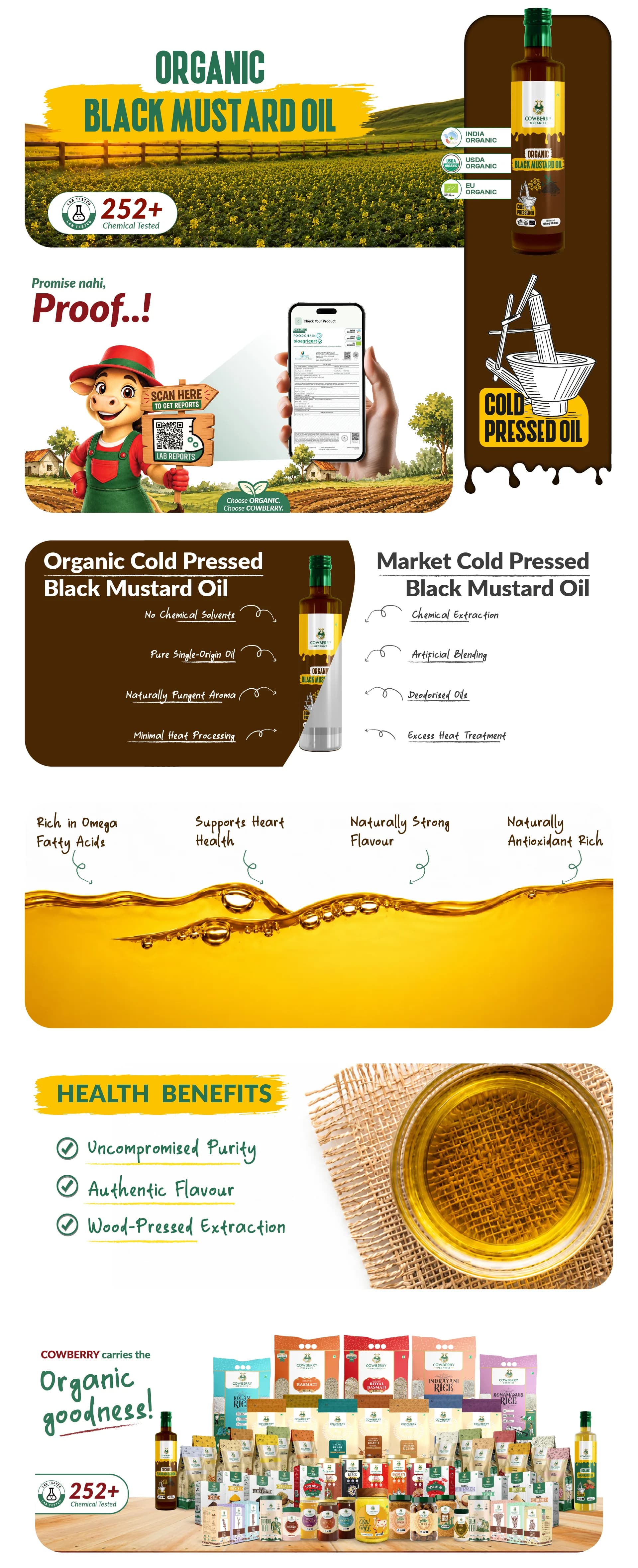 Organic Cold Pressed Mustard Oil banner