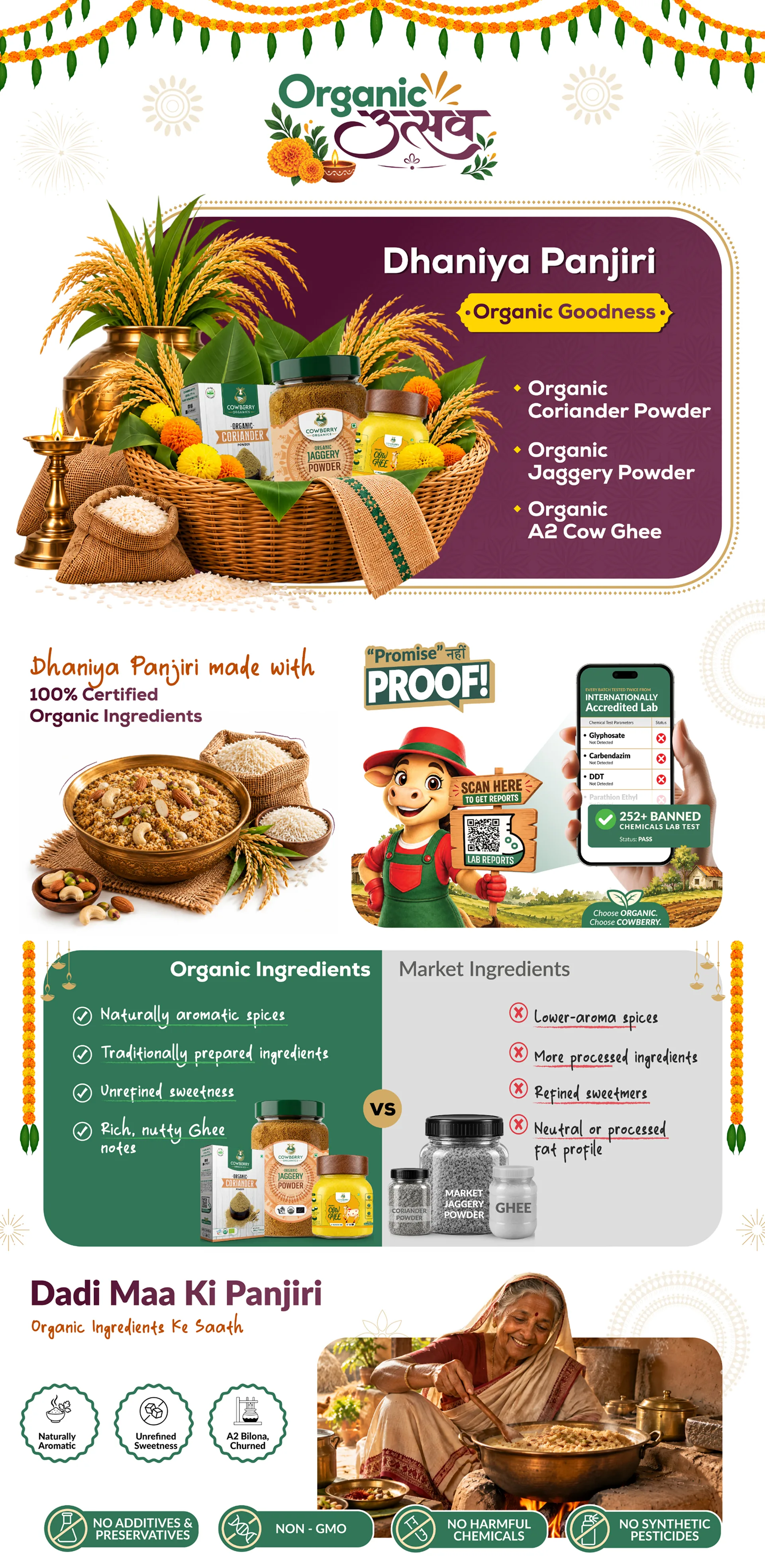 Organic Panjiri Prasad Combo | Coriander Powder, A2 Cow Ghee & Jaggery Powder banner