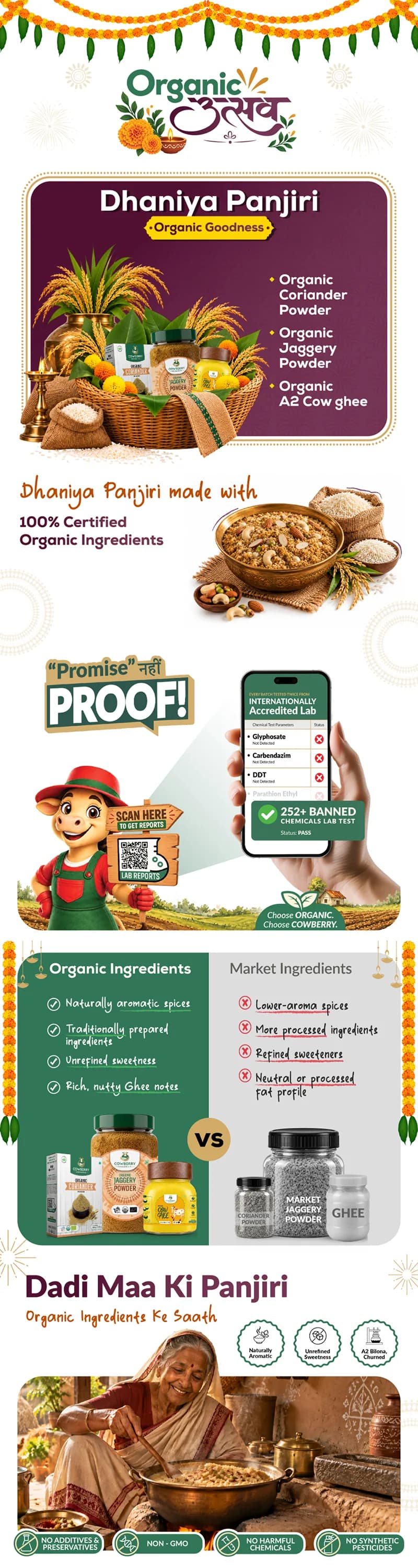 Organic Panjiri Prasad Combo | Coriander Powder, A2 Cow Ghee & Jaggery Powder banner