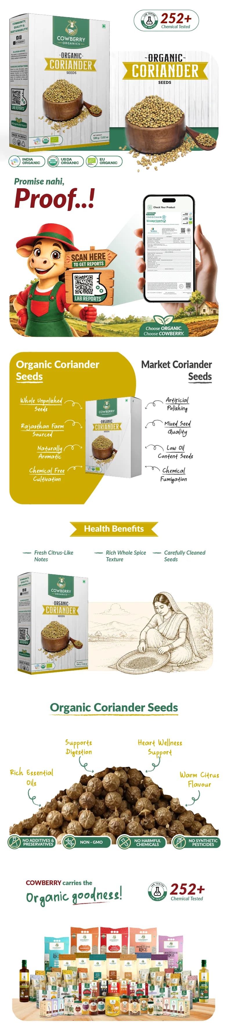 Organic Coriander Seeds banner
