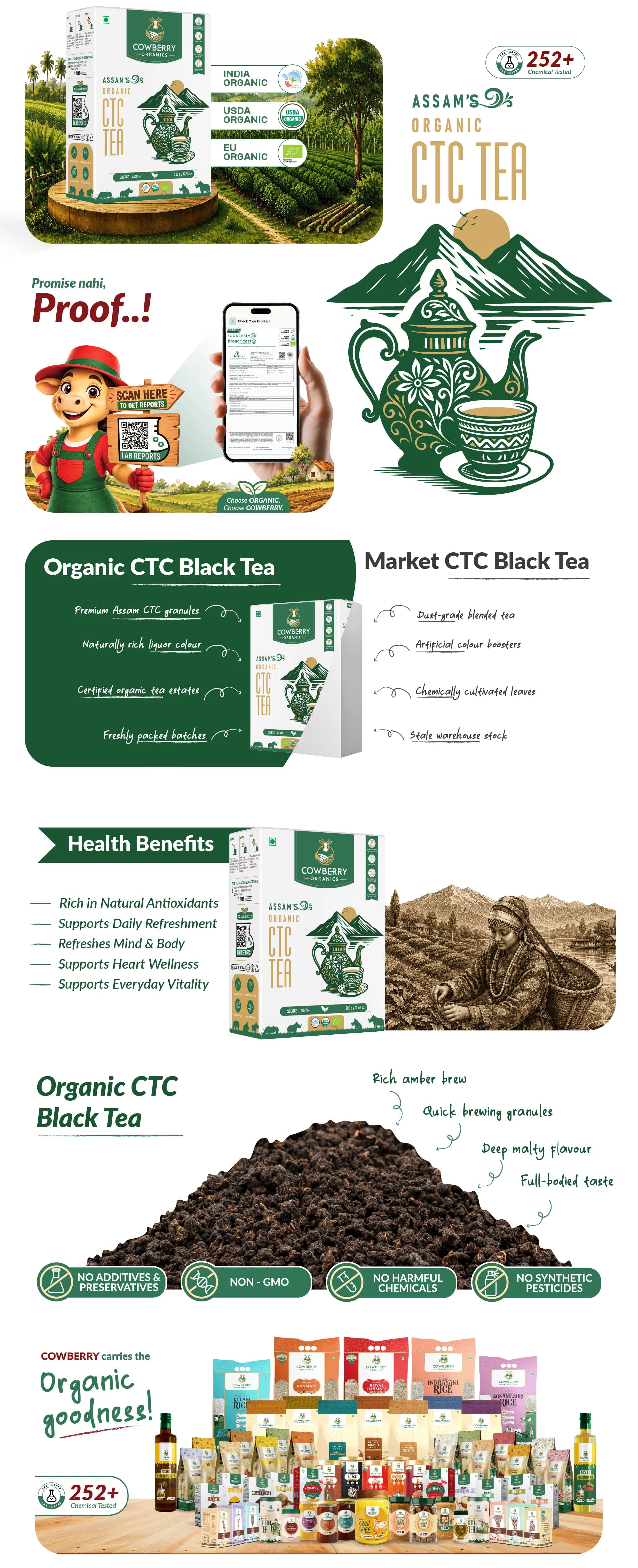 Organic CTC Black Tea banner