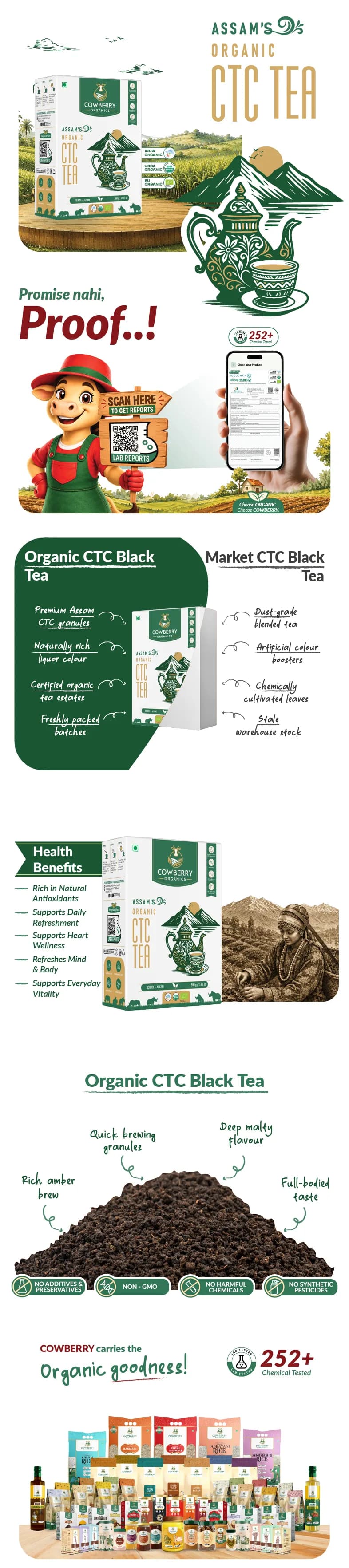 Organic CTC Black Tea banner