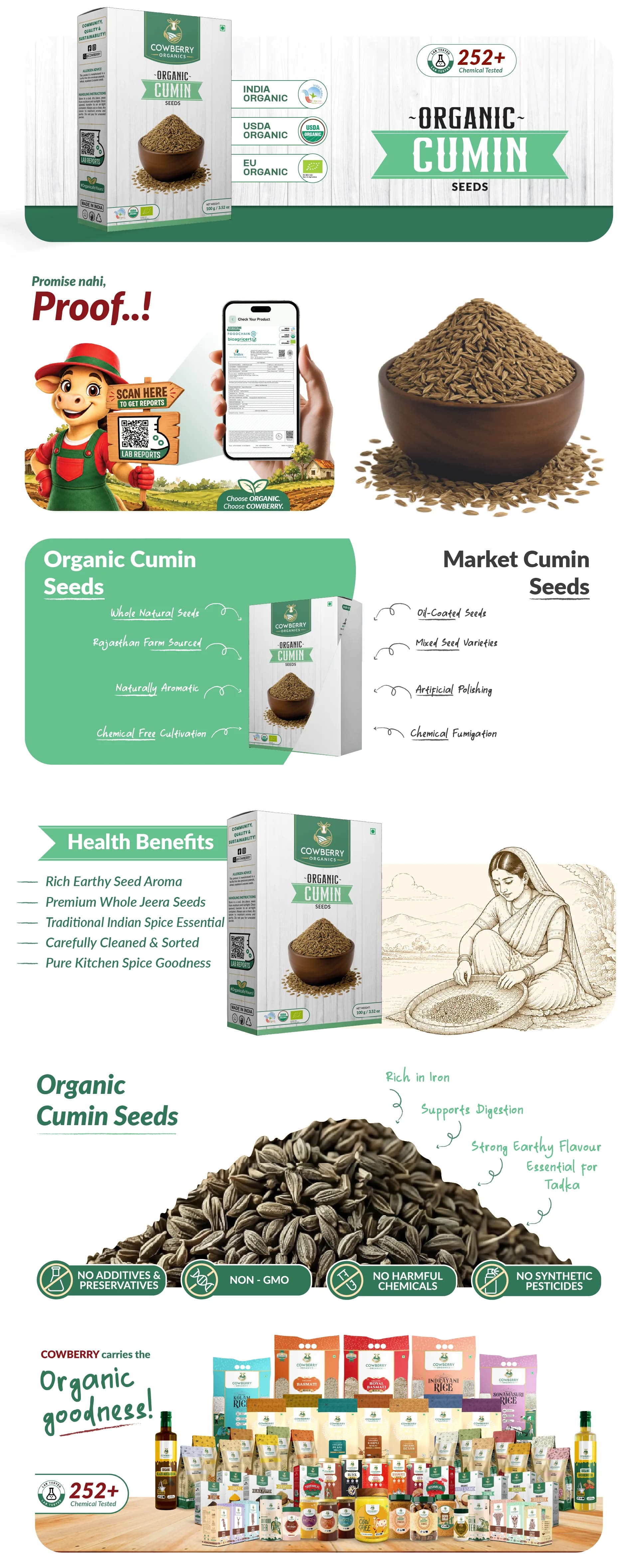 Organic Cumin Seeds banner