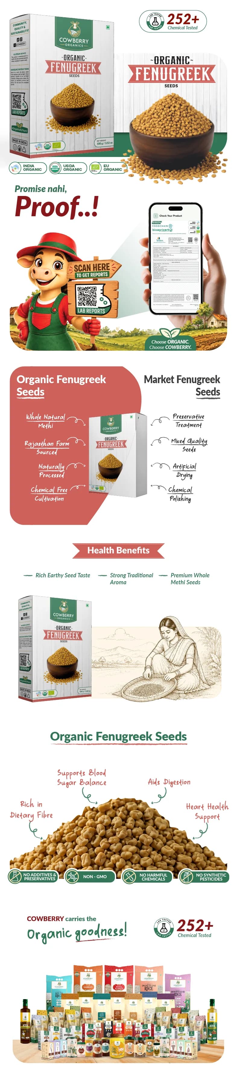 Organic Fenugreek Seeds banner