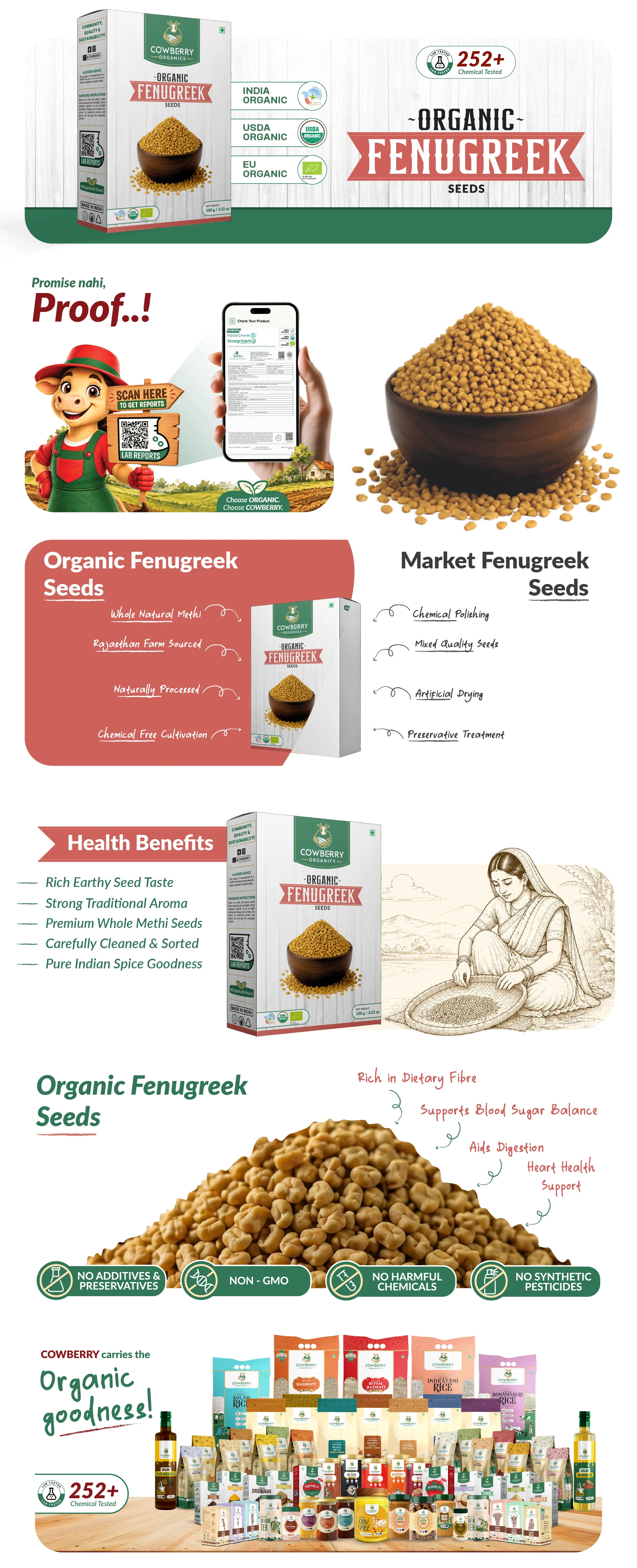 Organic Fenugreek Seeds banner