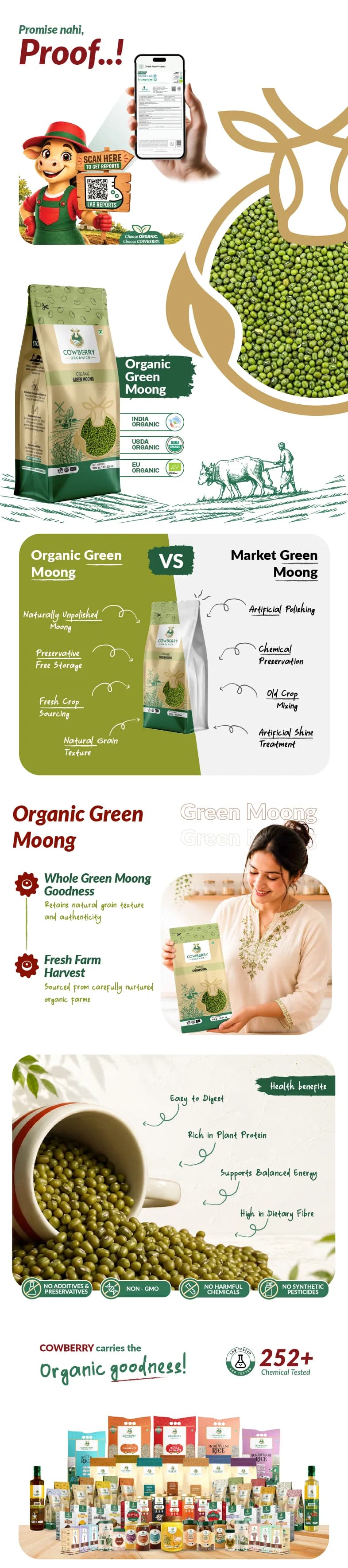 Organic Green Moong banner