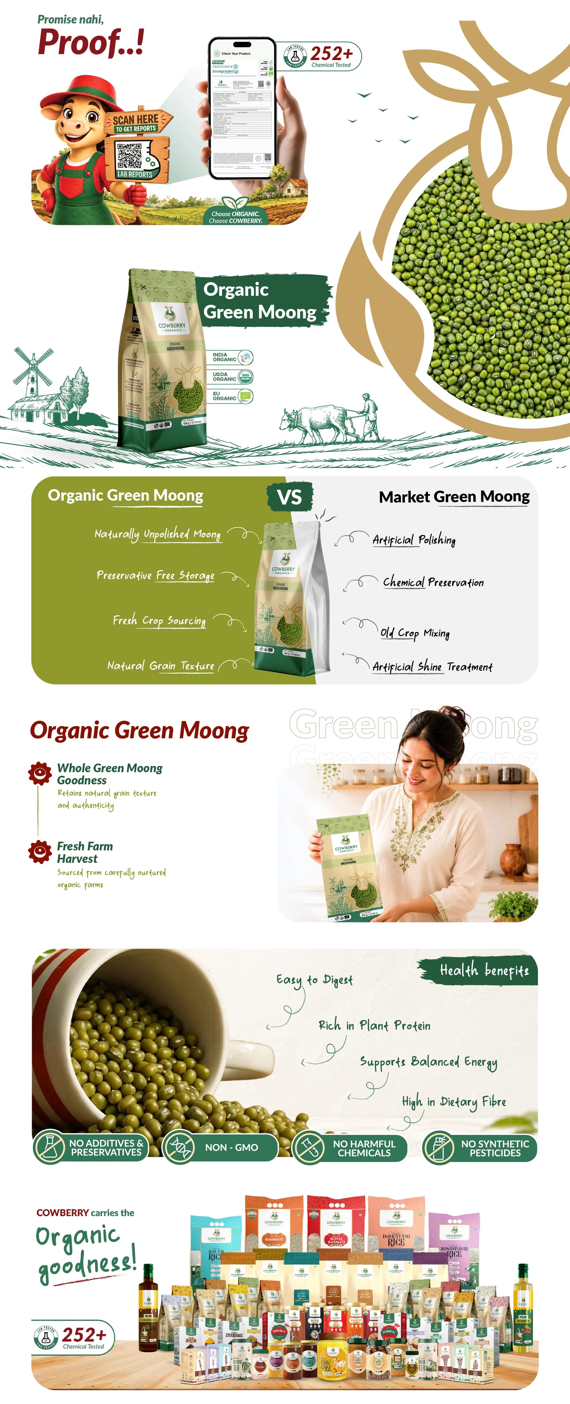 Organic Green Moong banner