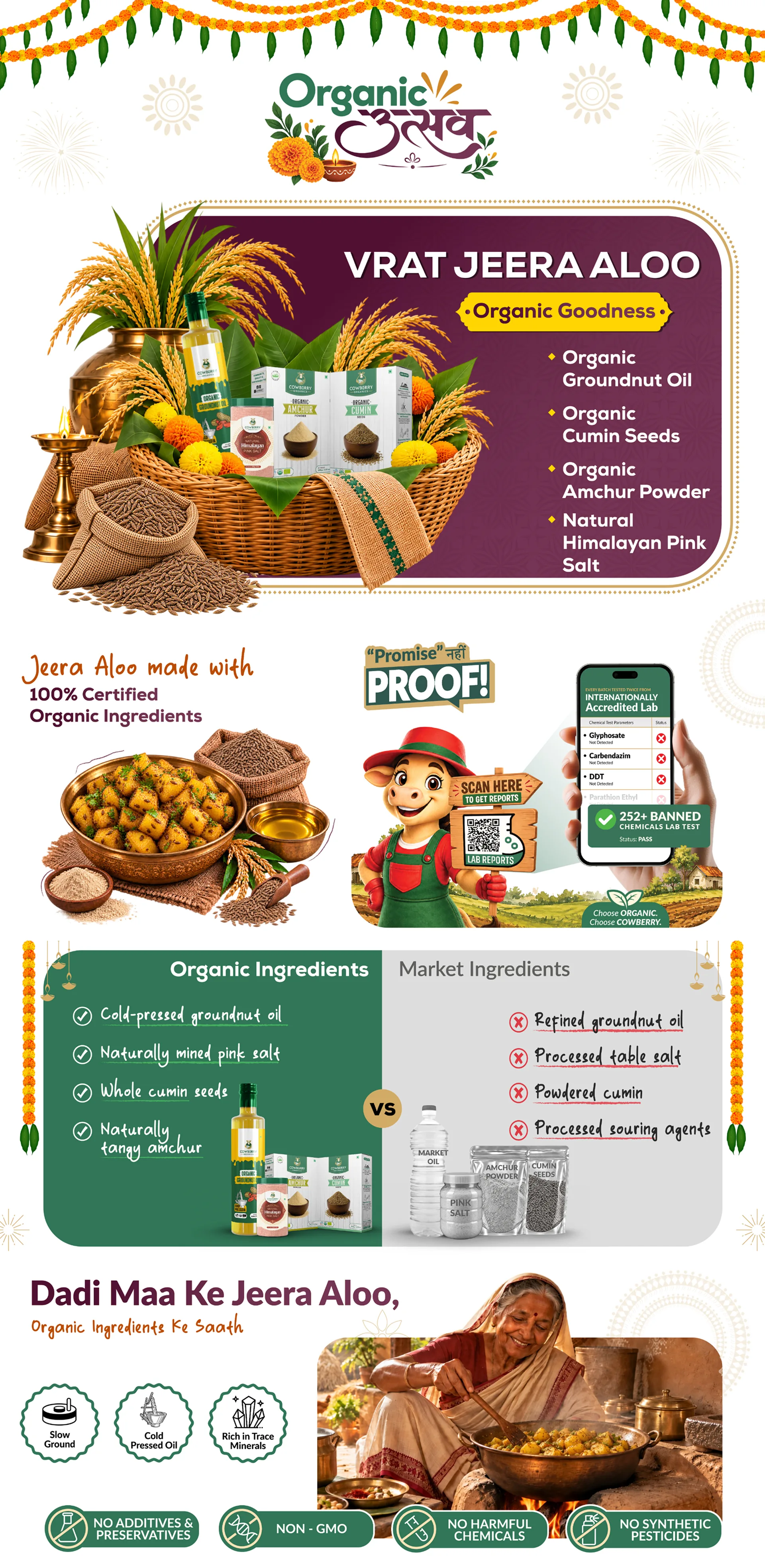 Organic Navratri Vrat Rasoi Kit | Groundnut Oil, Himalayan Pink Salt, Cumin Seeds & Amchur Powder banner