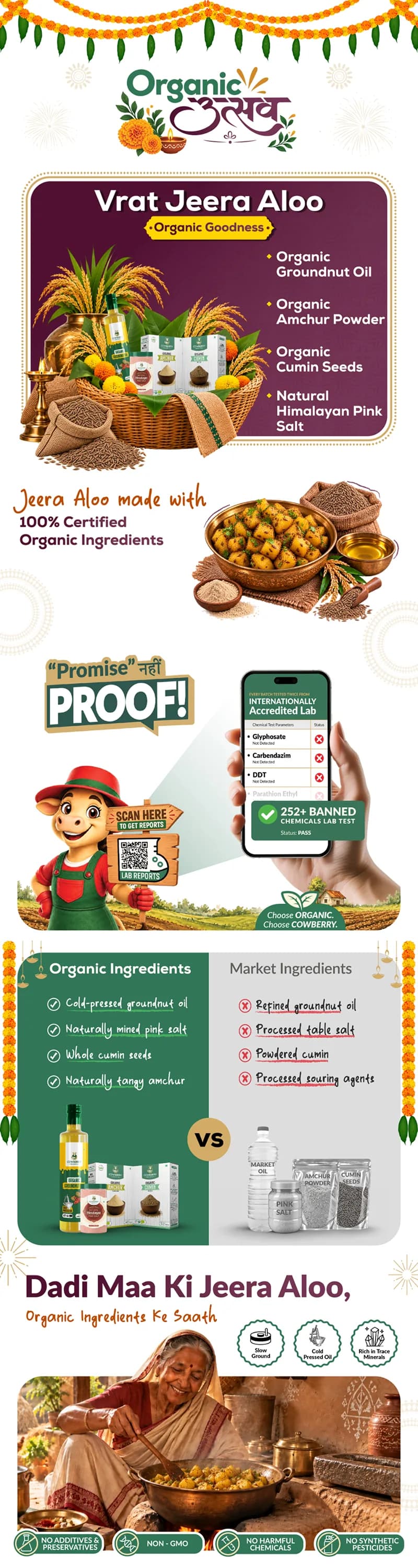 Organic Navratri Vrat Rasoi Kit | Groundnut Oil, Himalayan Pink Salt, Cumin Seeds & Amchur Powder banner
