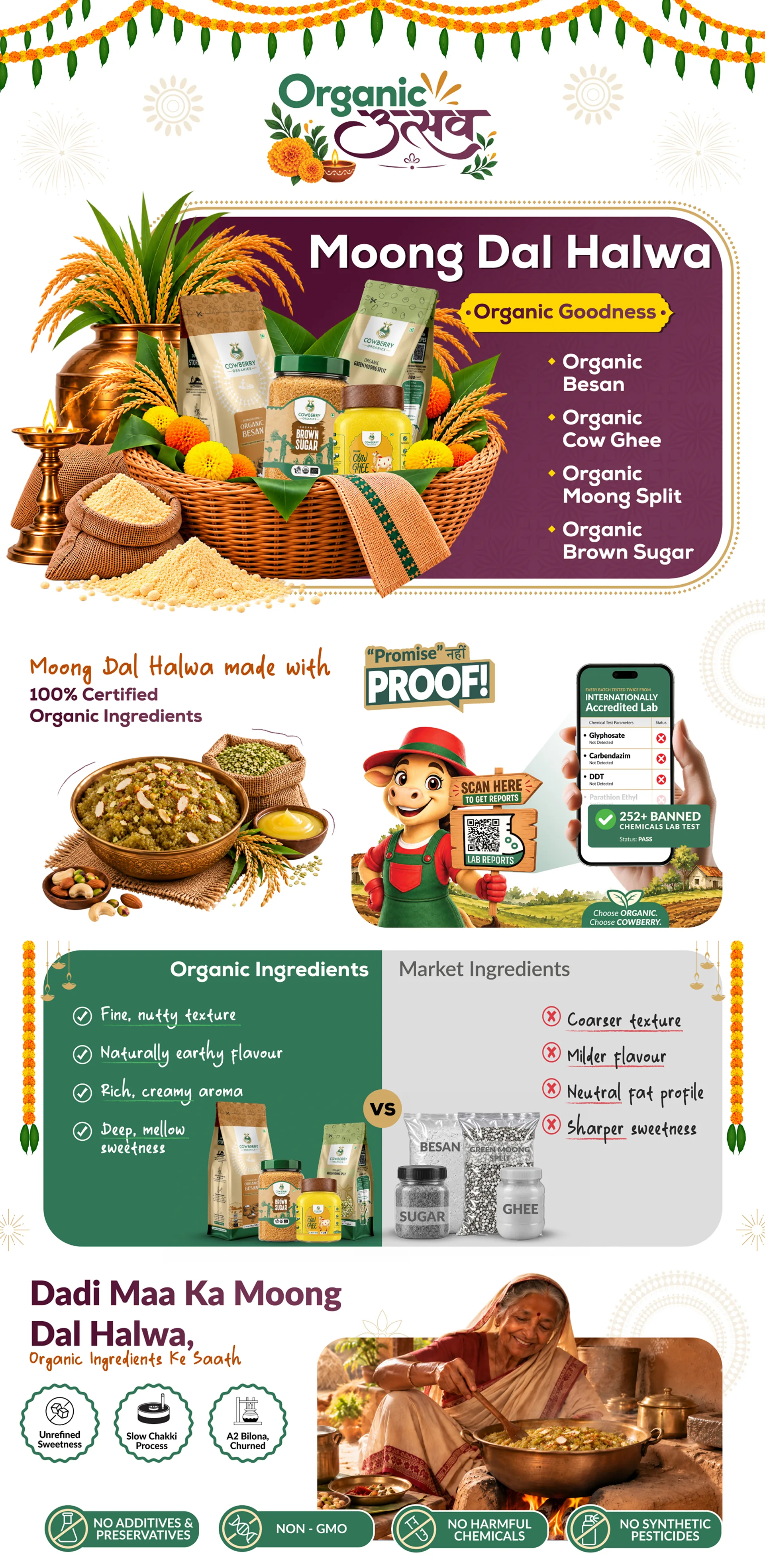 Organic Halwa Combo | Besan, Green Moong Split, A2 Cow Ghee & Brown Sugar banner