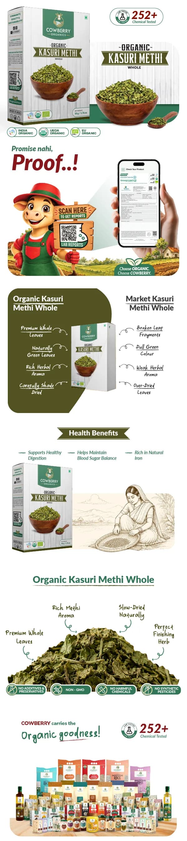 Organic Kasuri Methi banner