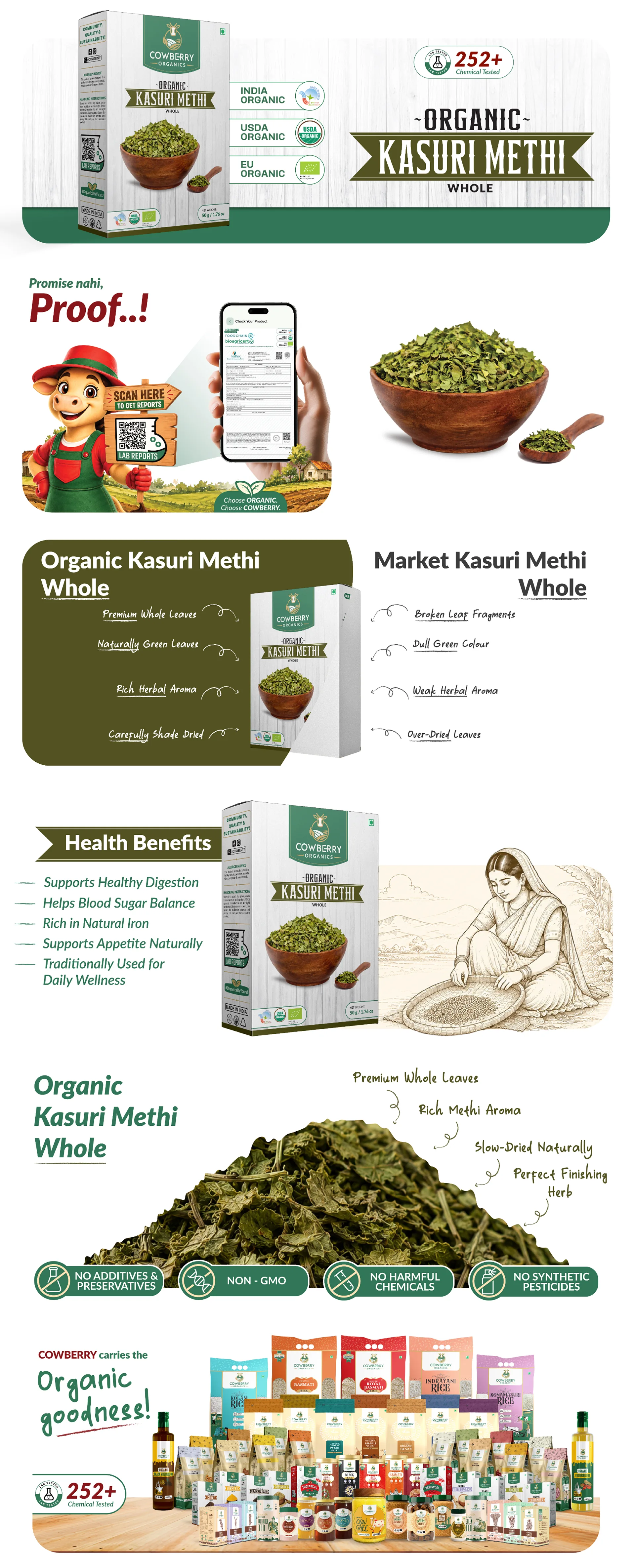Organic Kasuri Methi banner