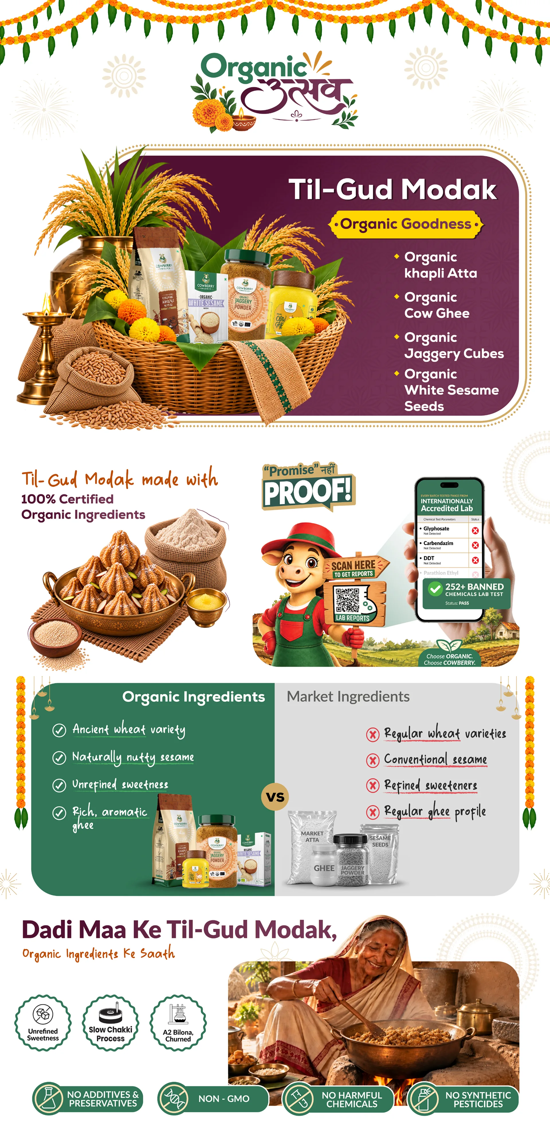 Organic 21 Modak Naivedya Kit | Khapli Wheat Flour, White Sesame, Jaggery Powder & A2 Cow Ghee banner