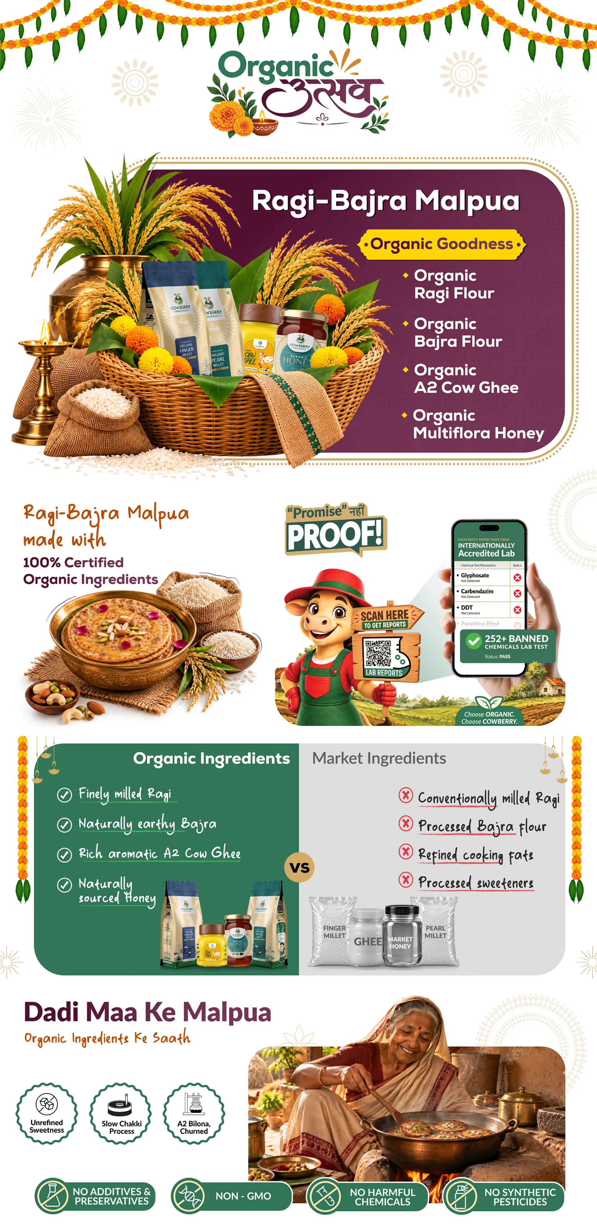 Organic Navratri Millet Shakti Combo | Ragi Flour, Bajra Flour, A2 Cow Ghee & Multiflora Honey banner