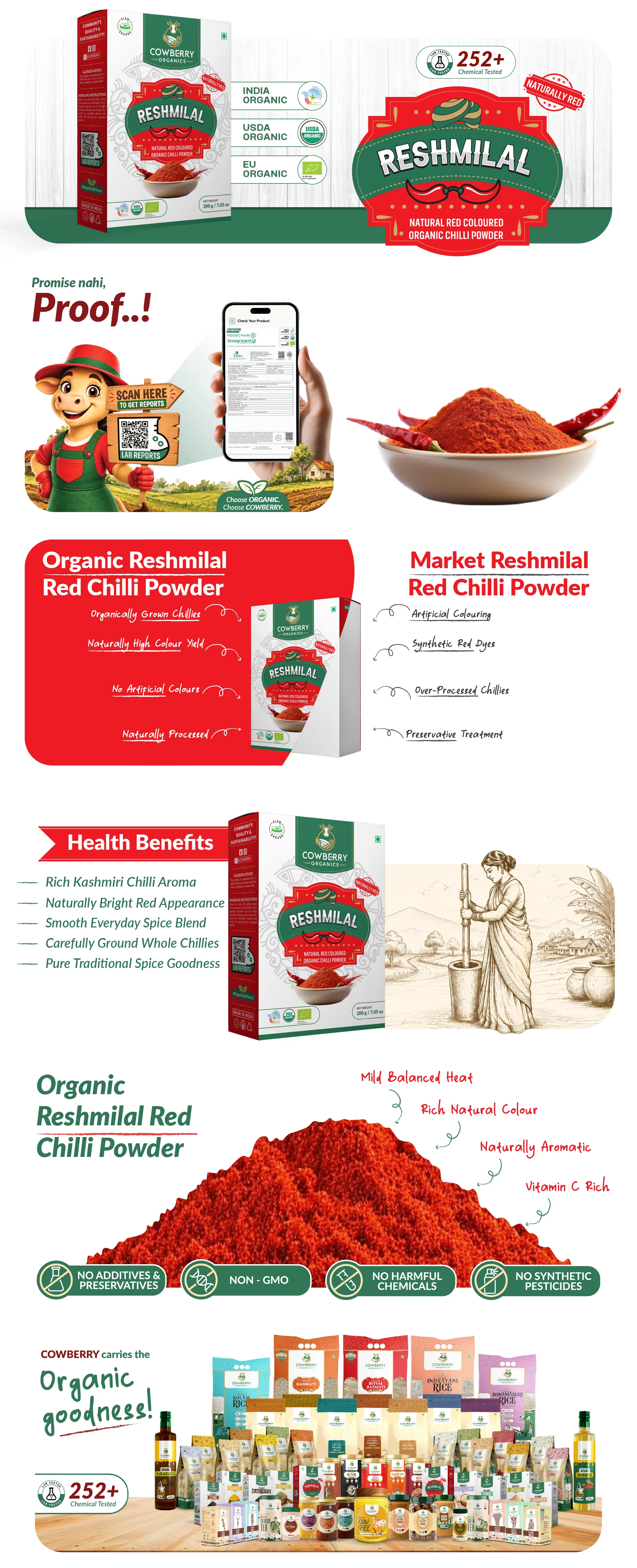 Organic Reshmilal (Kashmiri Red Chilli) banner