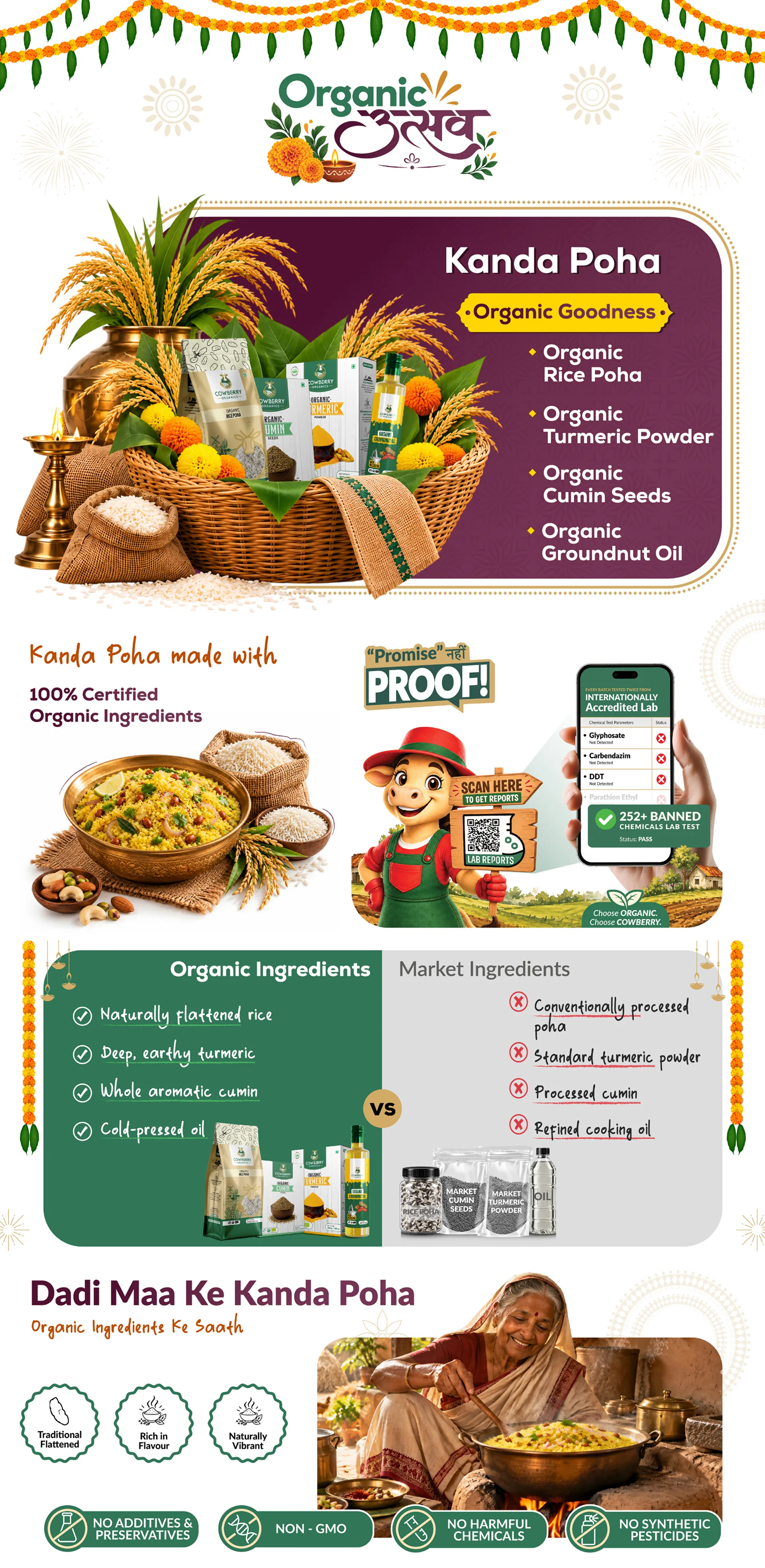 Organic Poha Kit | Organic Rice Poha, Turmeric, Cumin Seeds & Groundnut Oil banner