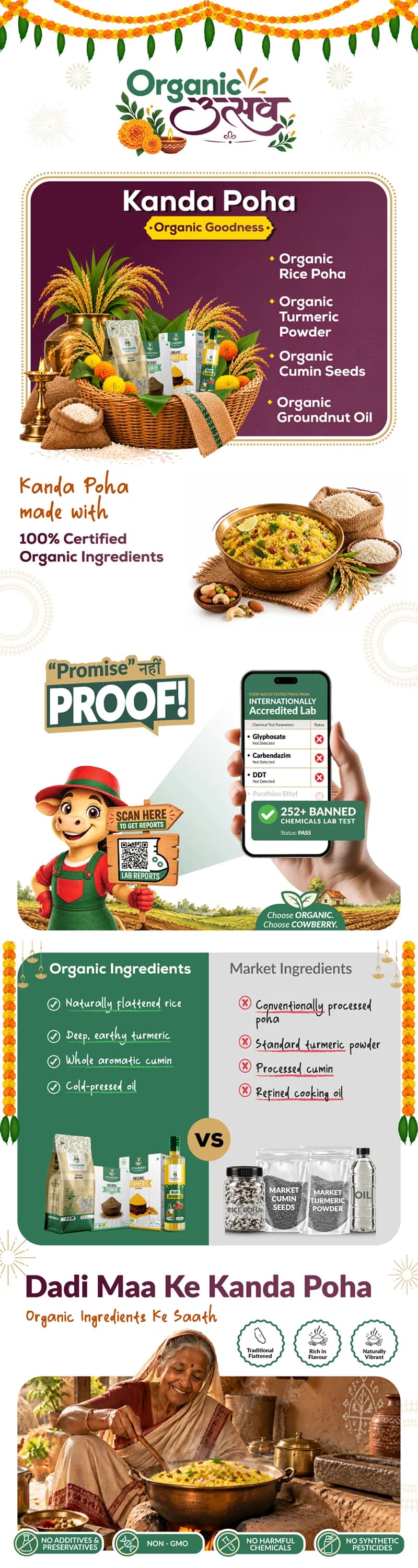 Organic Poha Kit | Organic Rice Poha, Turmeric, Cumin Seeds & Groundnut Oil banner