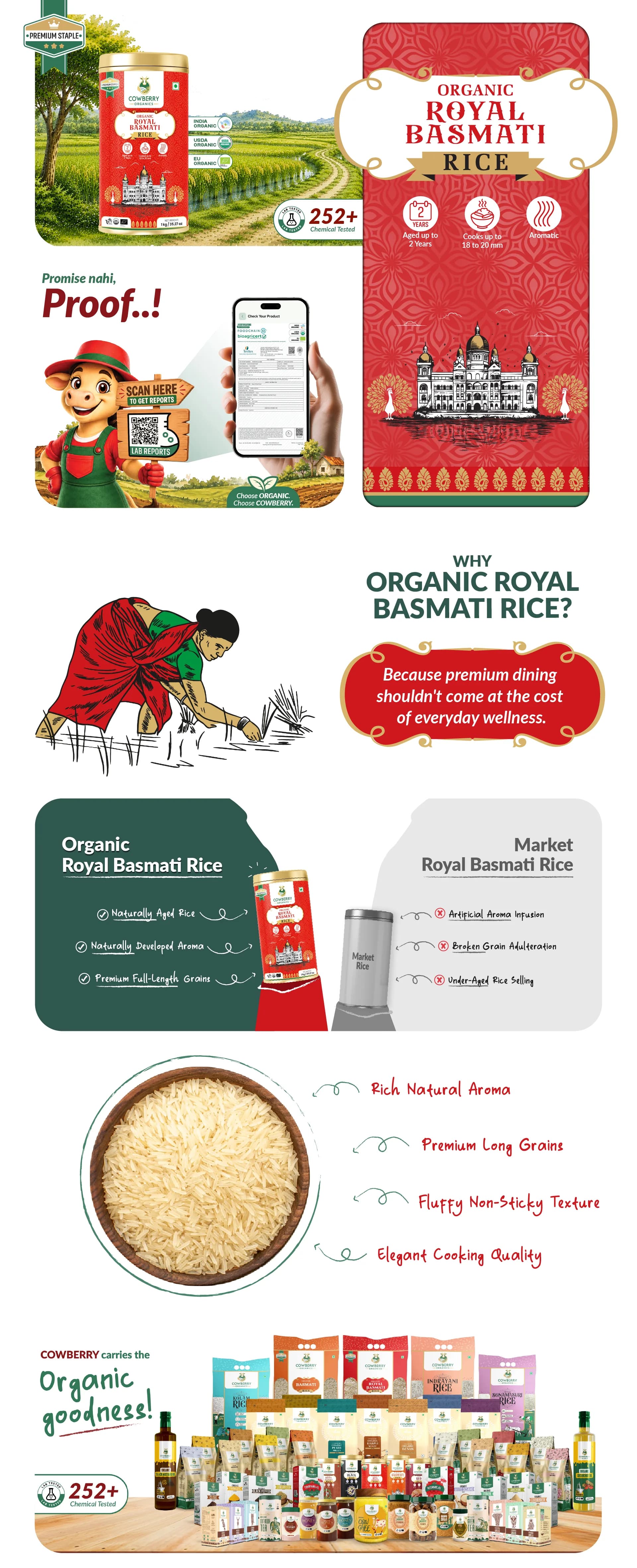 Organic Royal Basmati Rice banner