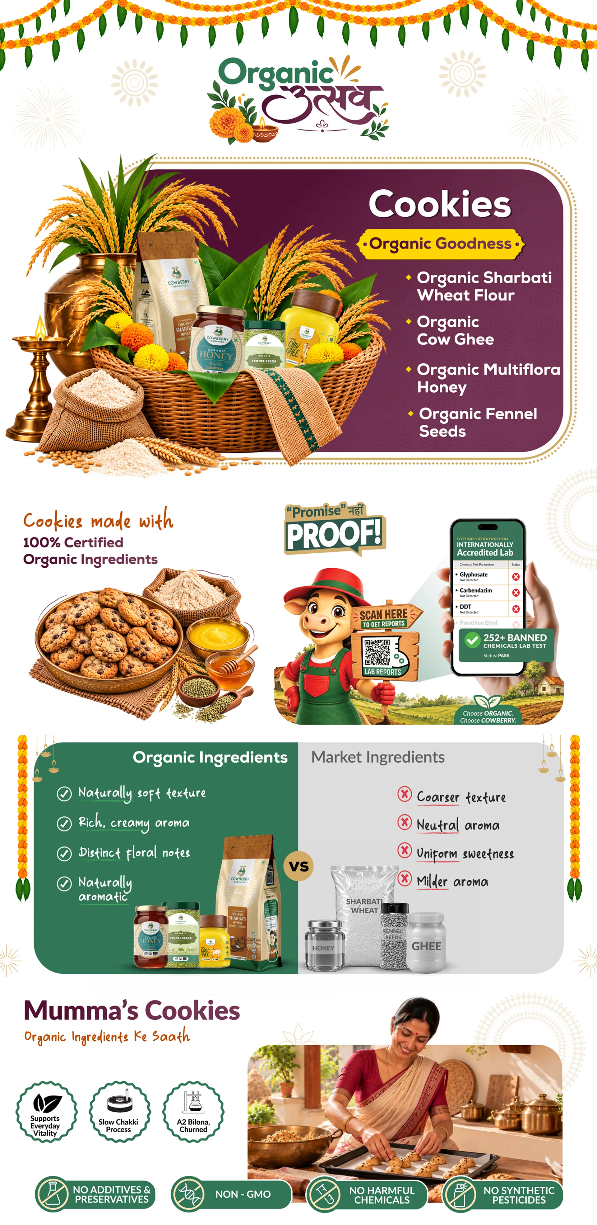 Organic Cookie Combo | Sharbati Wheat Flour, A2 Cow Ghee, Multiflora Honey & Fennel Seeds banner