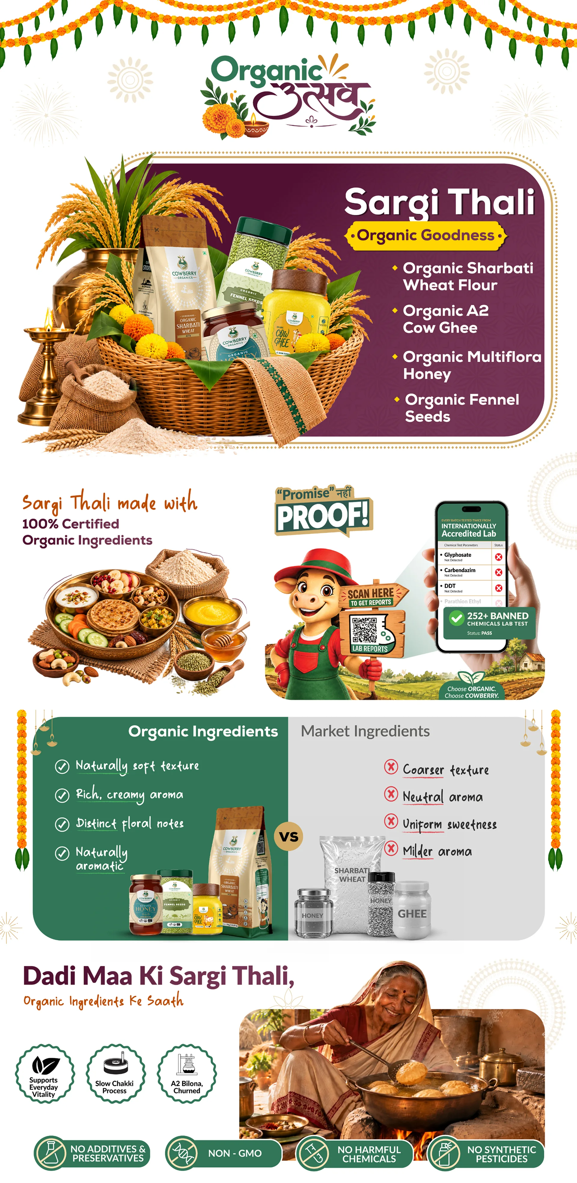 Organic Sargi Sweet Preparation Kit | Sharbati Atta, A2 Ghee, Honey & Fennel Seeds banner