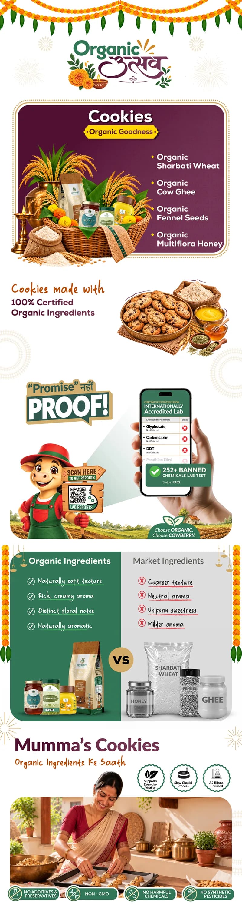 Organic Cookie Combo | Sharbati Wheat Flour, A2 Cow Ghee, Multiflora Honey & Fennel Seeds banner