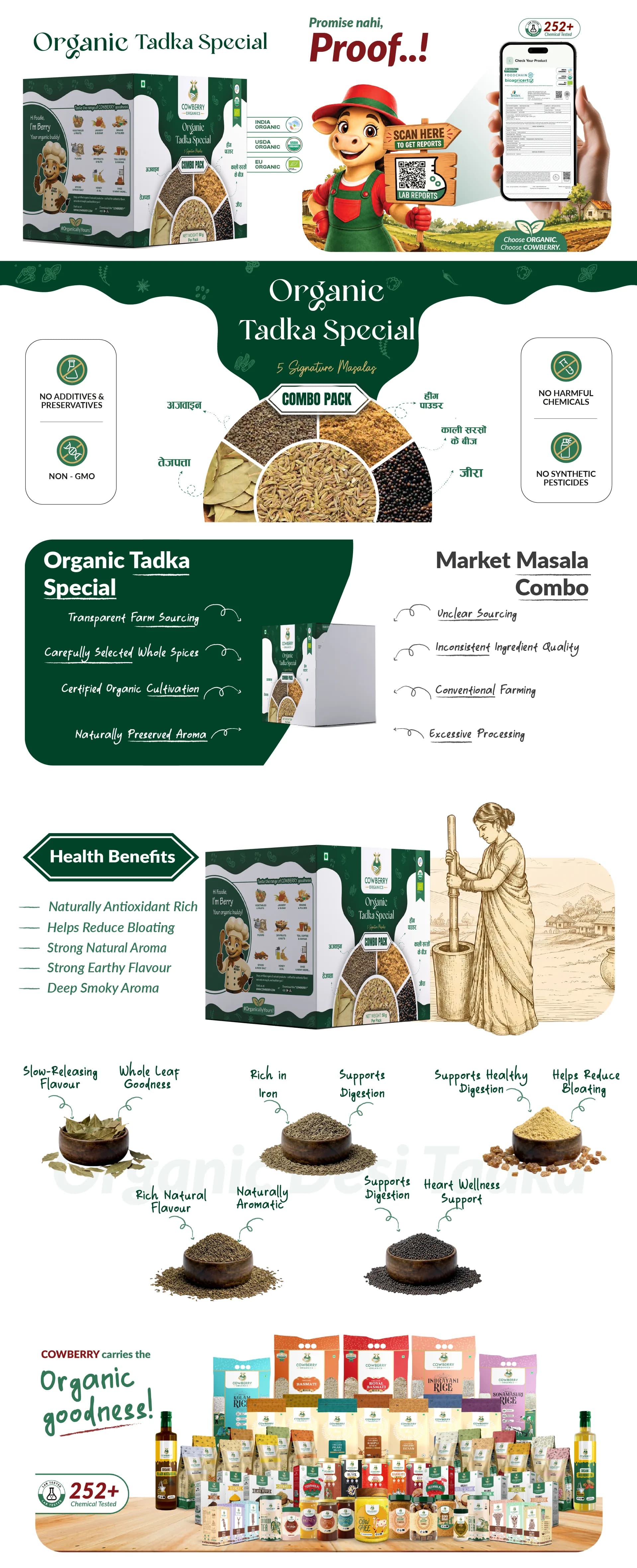 Organic Tadka Special Combo Cumin Seed, Black Mustard Seed Small, Ajwain Seed, Hing Powder, Bay Leaf banner