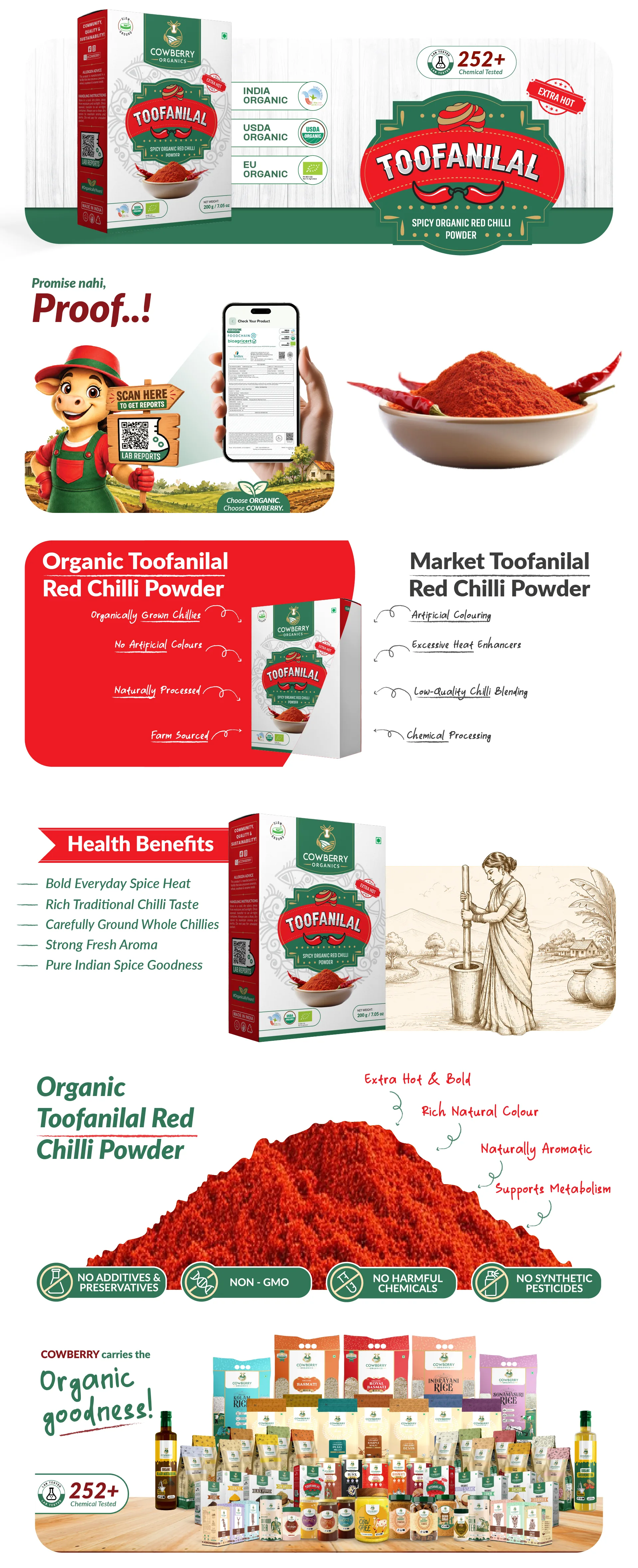Organic Toofanilal (Red Chilli Powder) banner