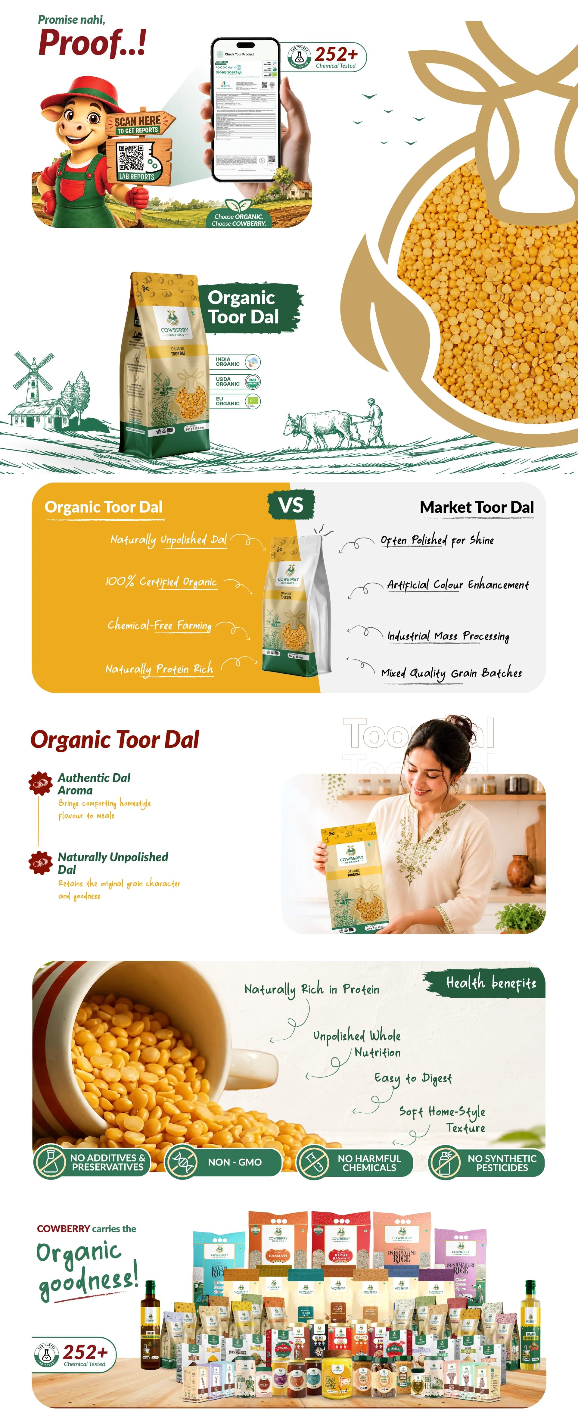 Organic Toor/Arhar Dal banner